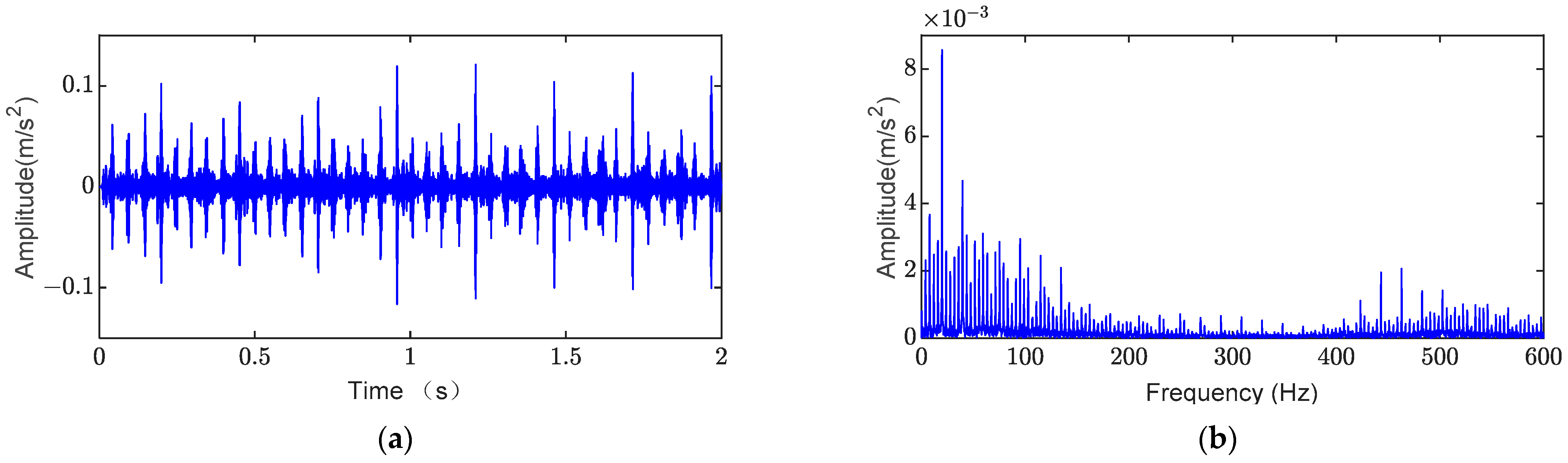 Symmetry 16 00408 g017