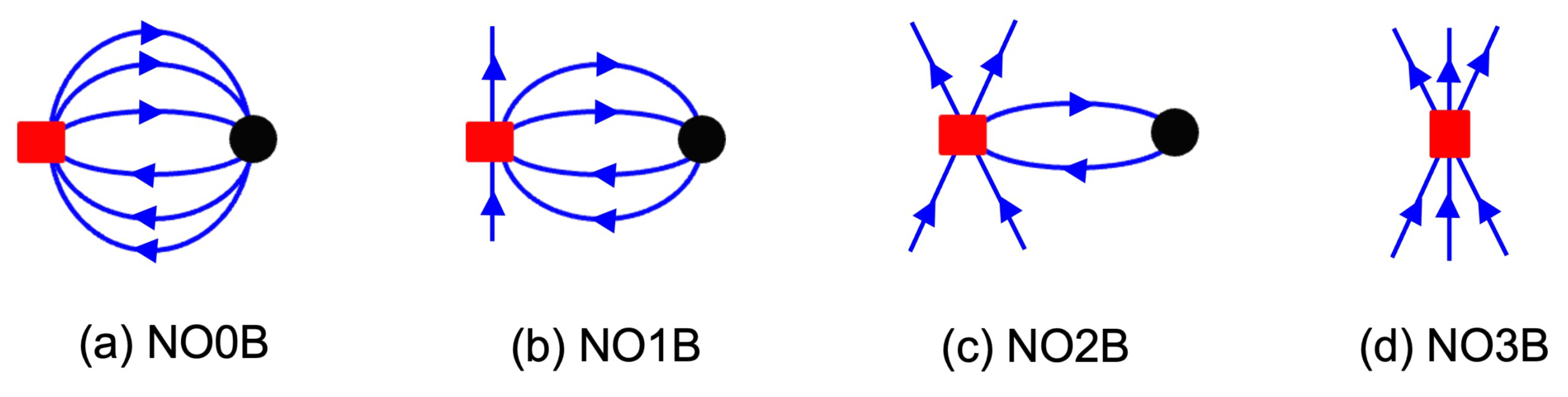 Symmetry 16 00409 g001