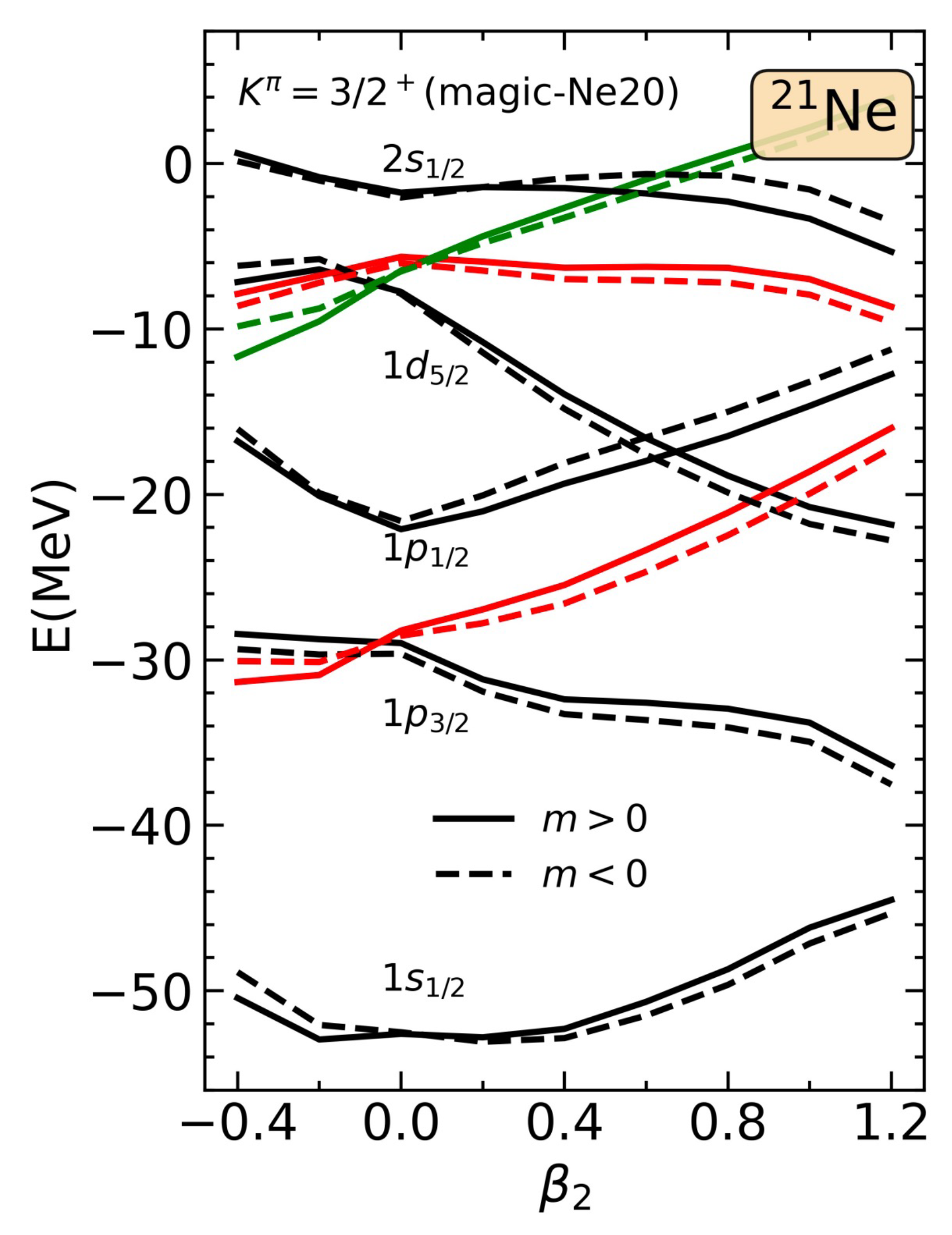 Symmetry 16 00409 g002