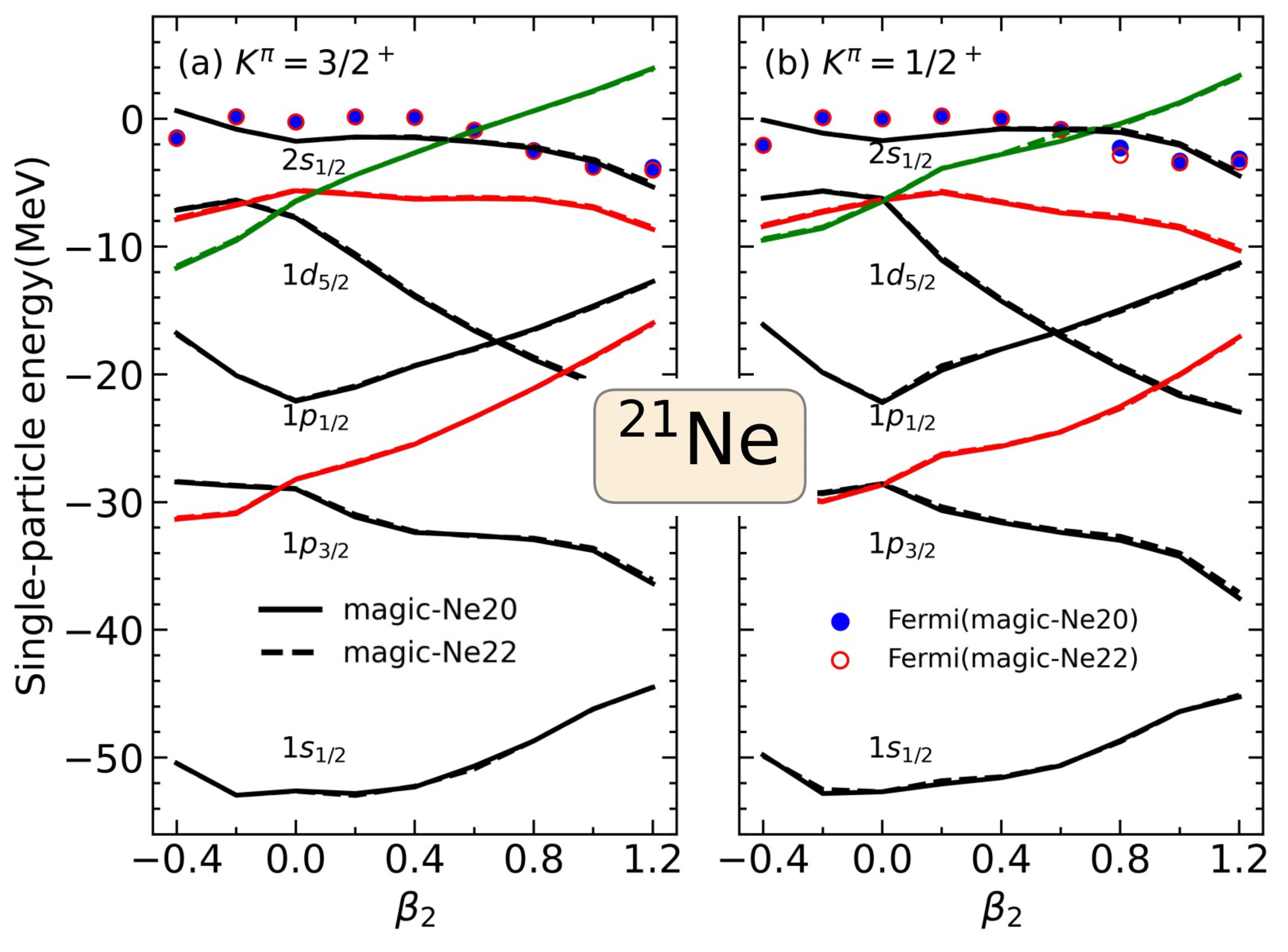 Symmetry 16 00409 g003