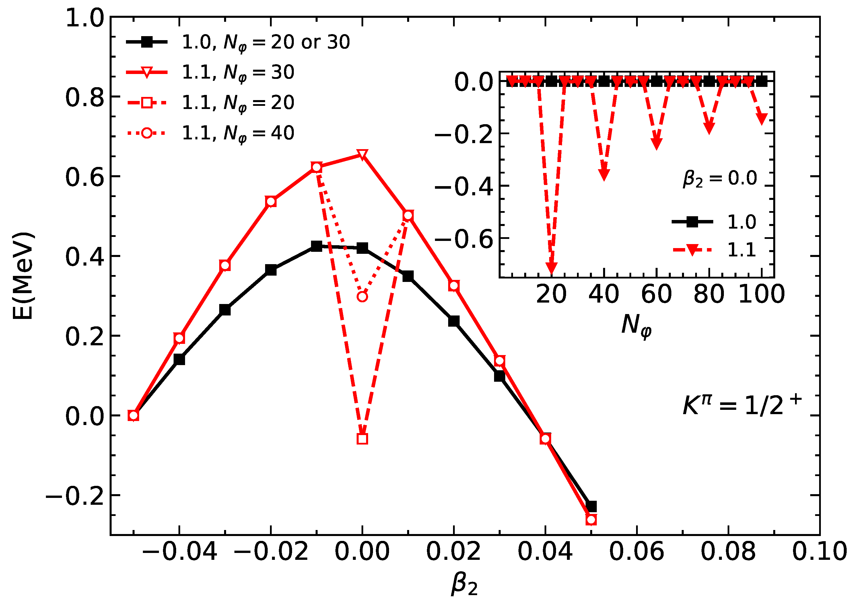 Symmetry 16 00409 g004
