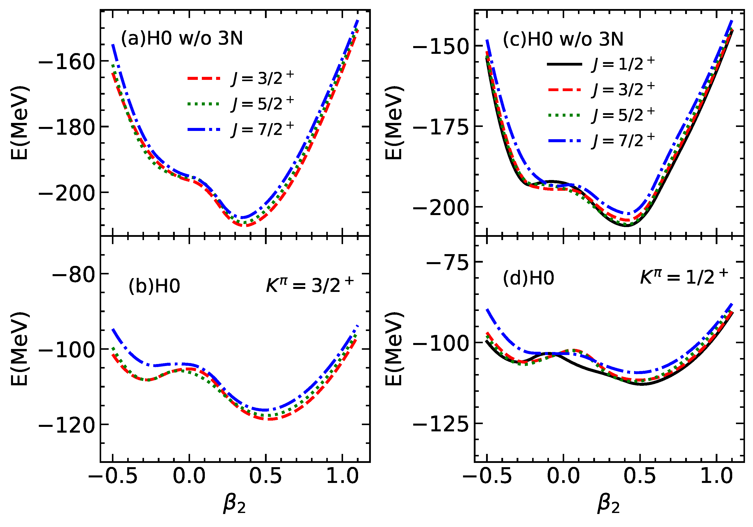 Symmetry 16 00409 g006