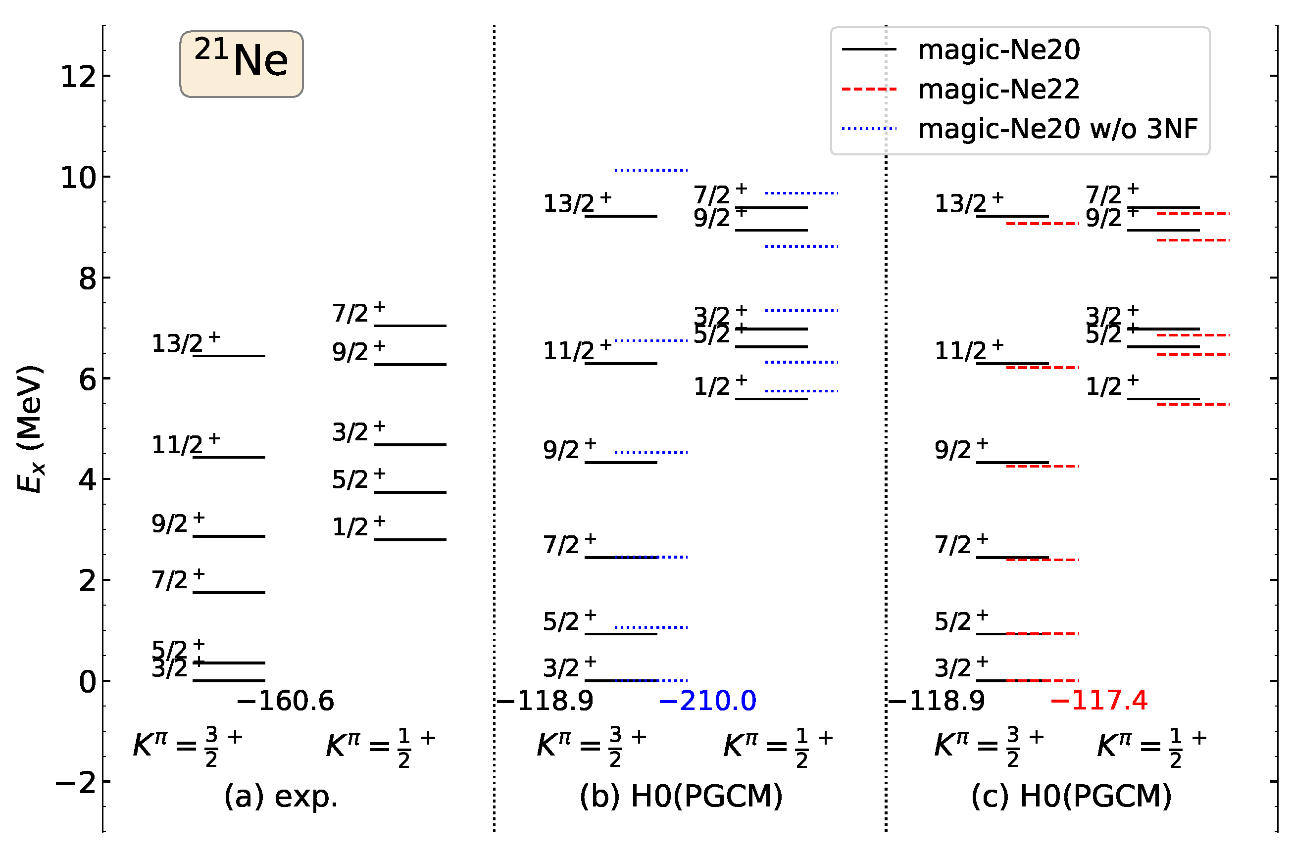 Symmetry 16 00409 g007