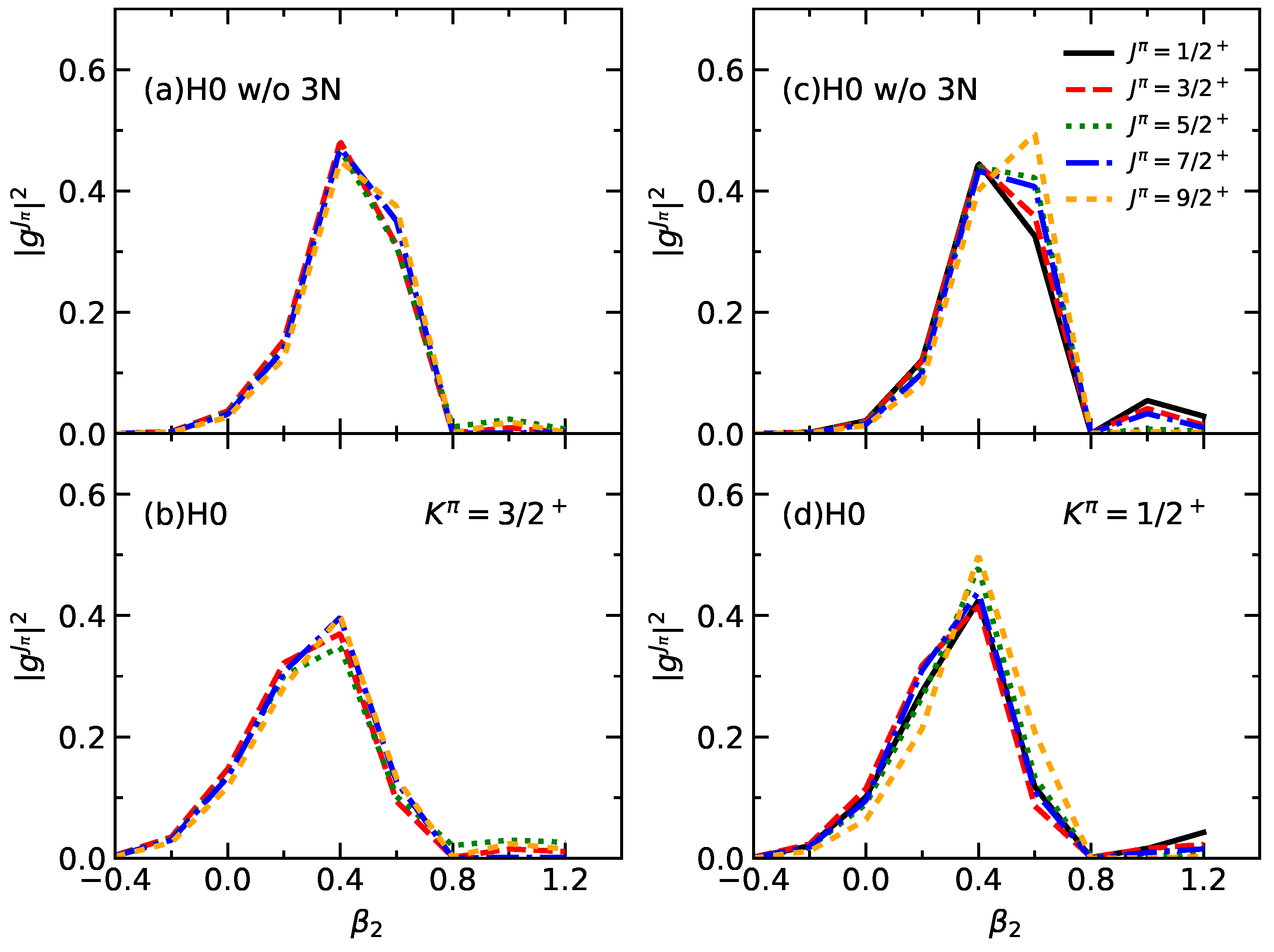 Symmetry 16 00409 g008
