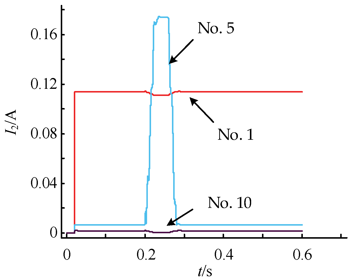 Symmetry 16 00410 g009