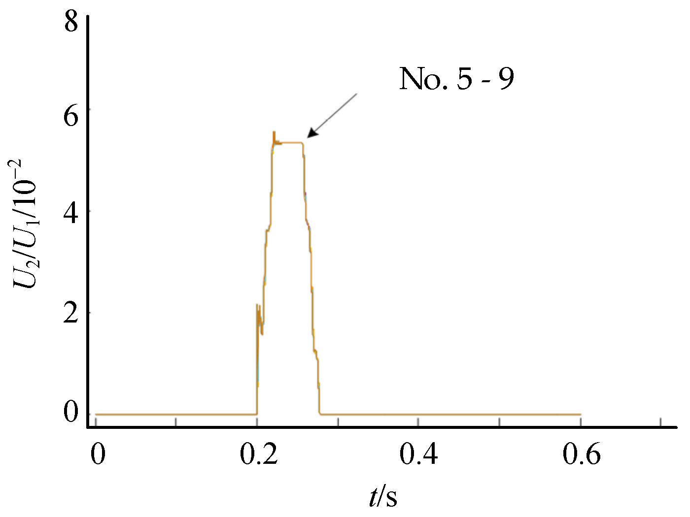 Symmetry 16 00410 g013