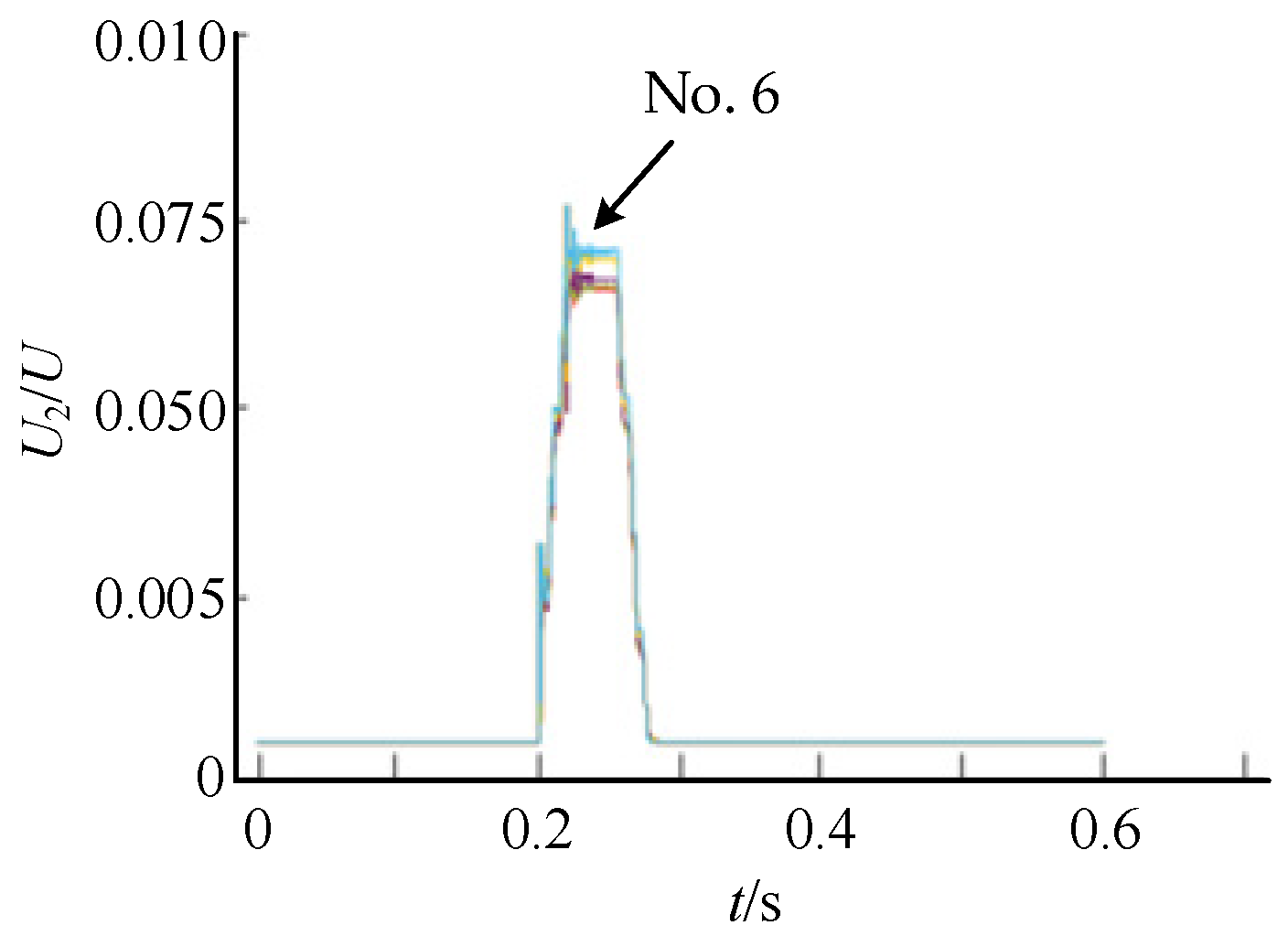 Symmetry 16 00410 g014
