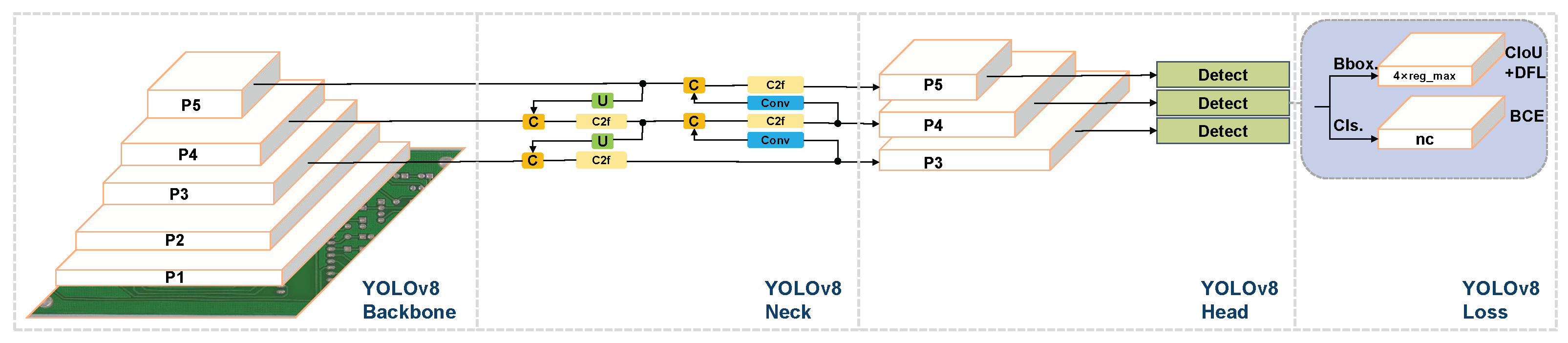 Symmetry 16 00418 g001