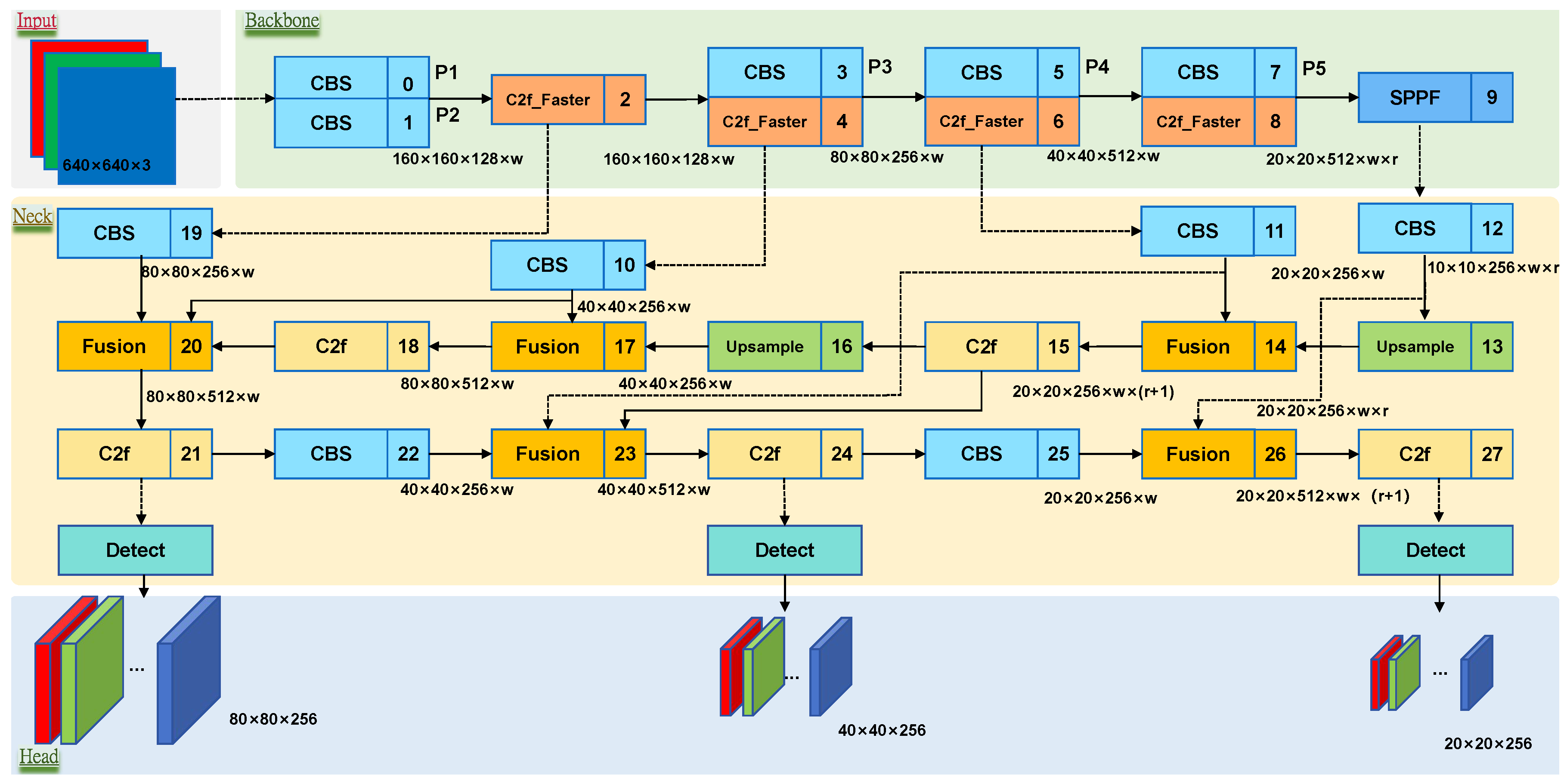 Symmetry 16 00418 g003