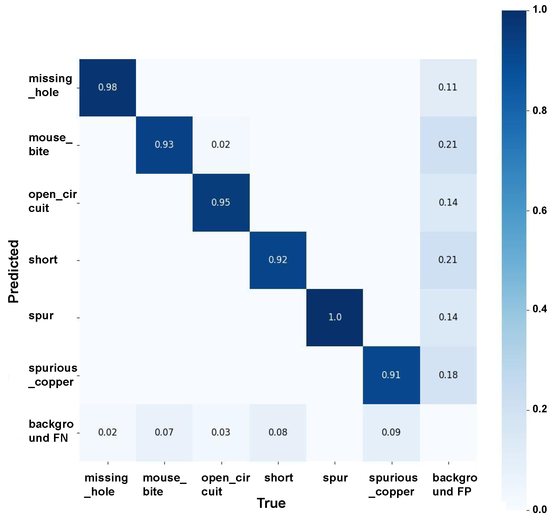 Symmetry 16 00418 g013