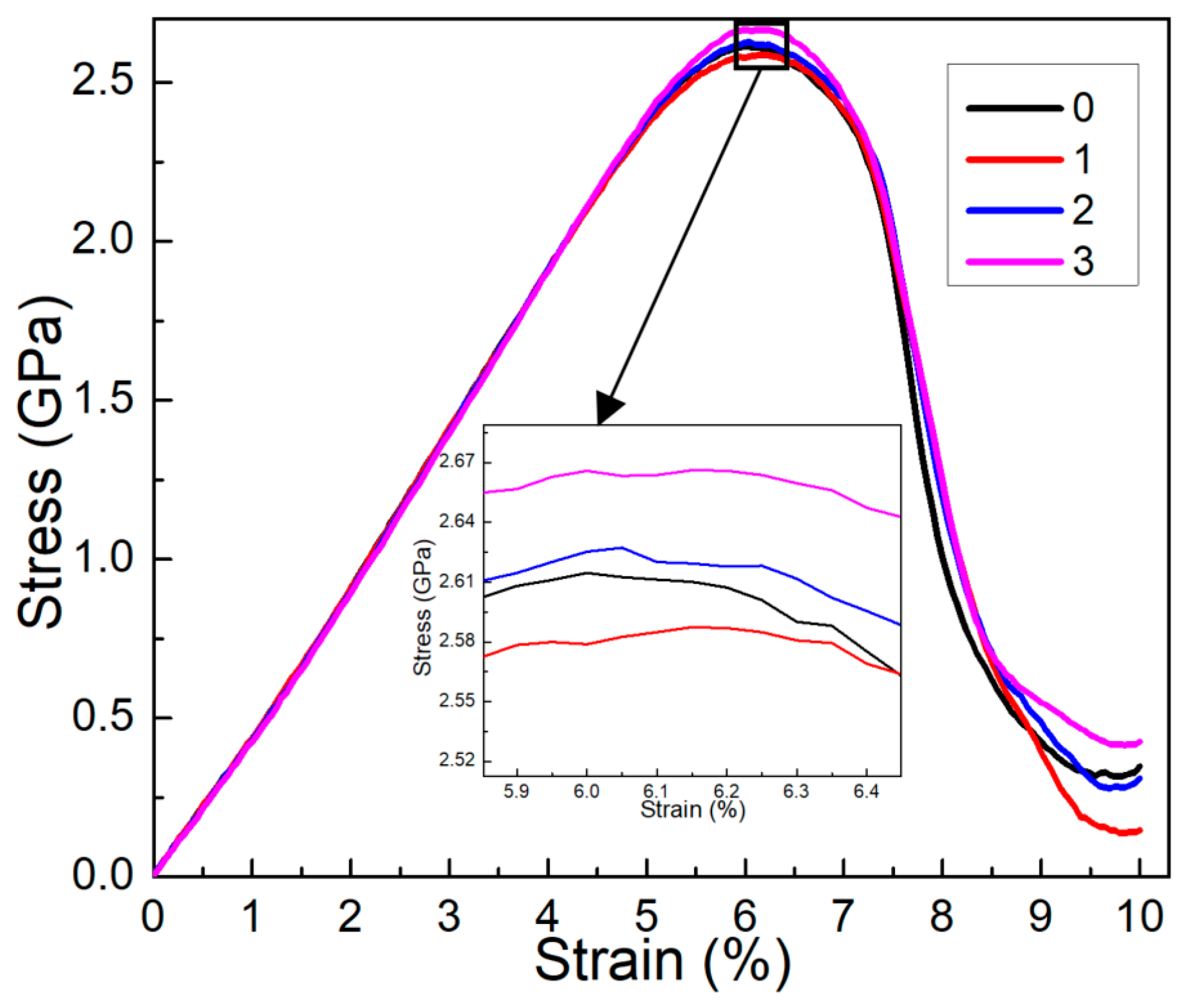 Symmetry 16 00422 g002