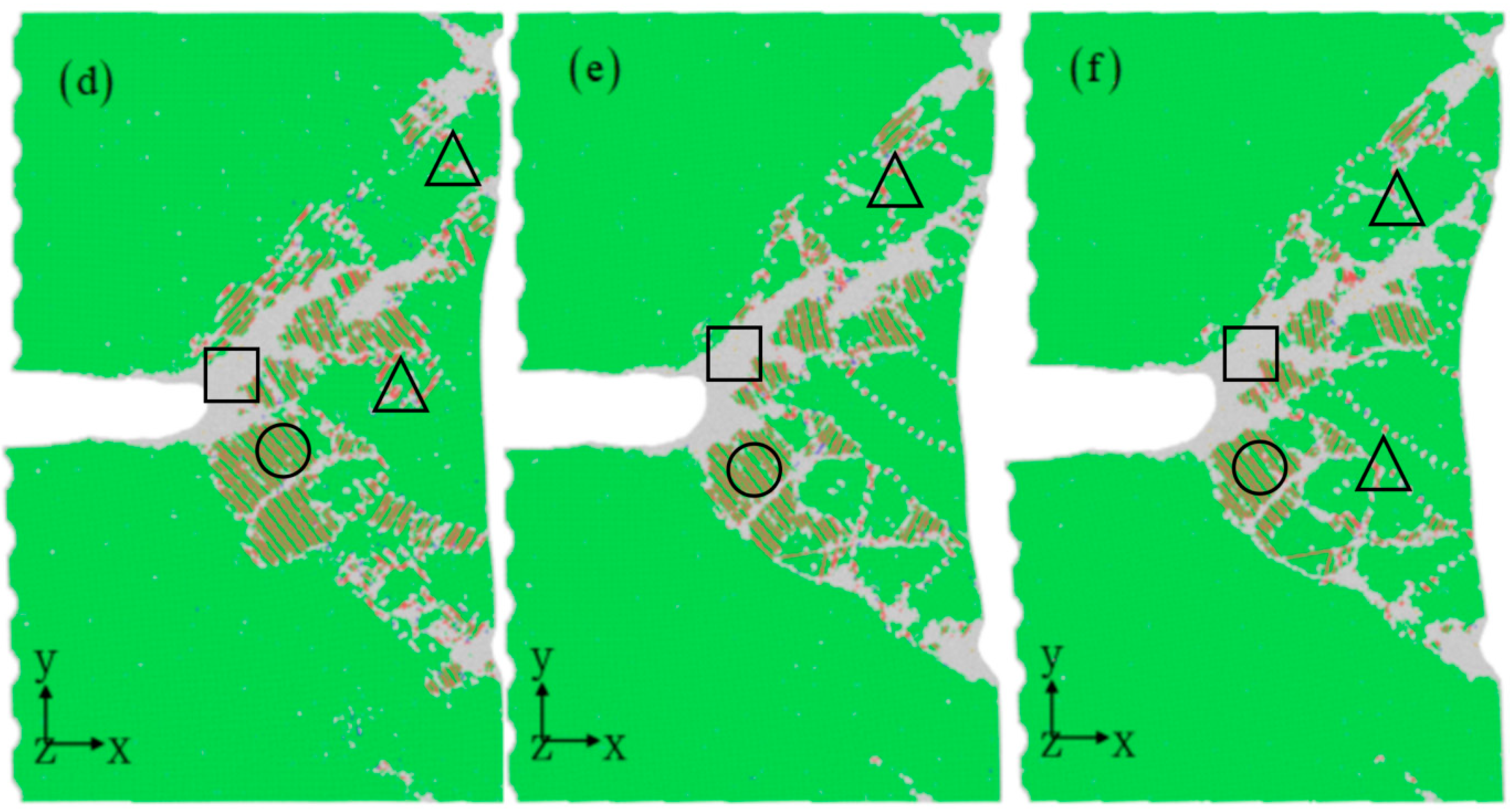 Symmetry 16 00422 g003b