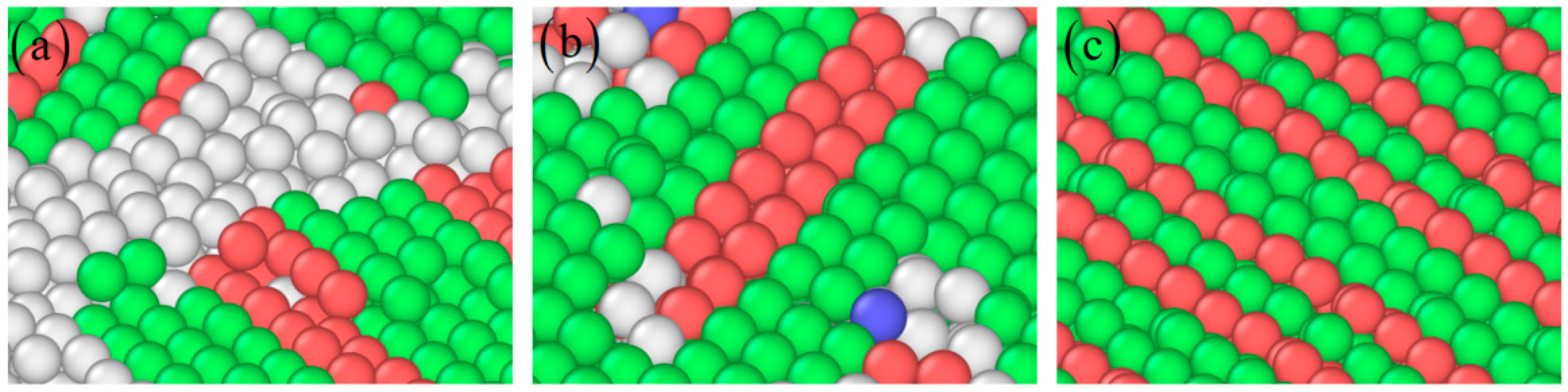 Symmetry 16 00422 g004
