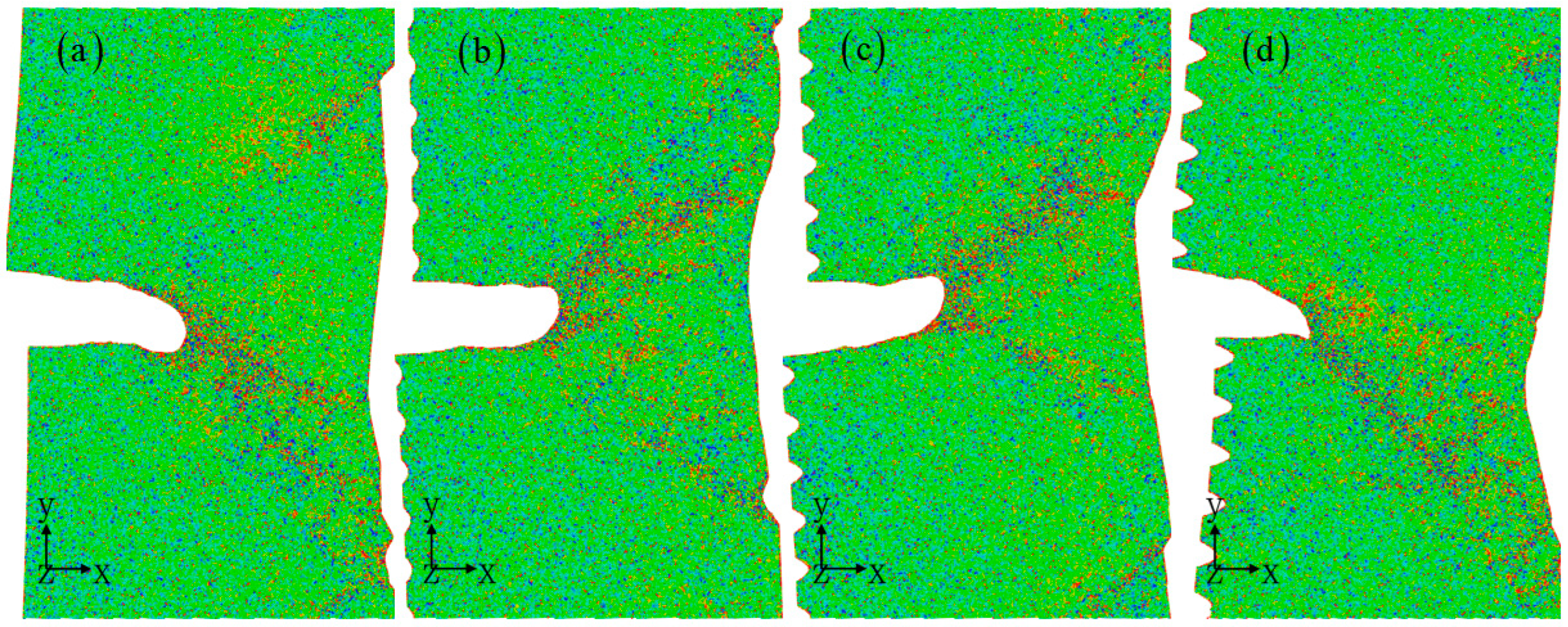 Symmetry 16 00422 g007