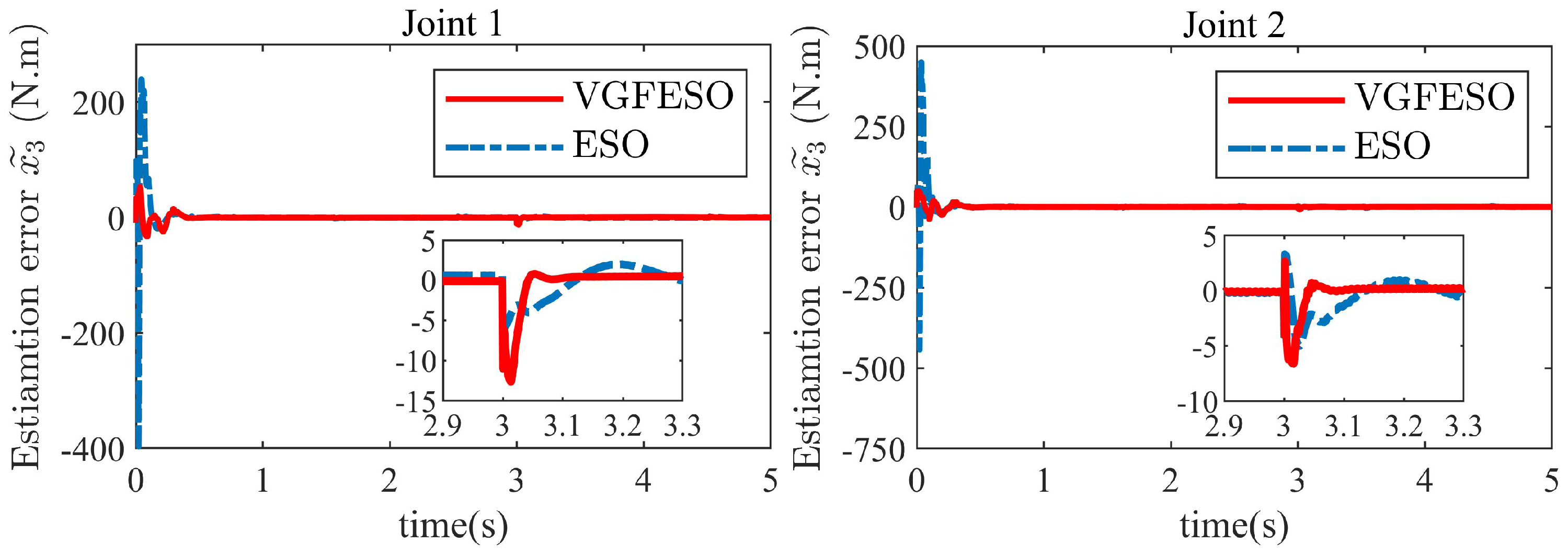 Symmetry 16 00423 g003