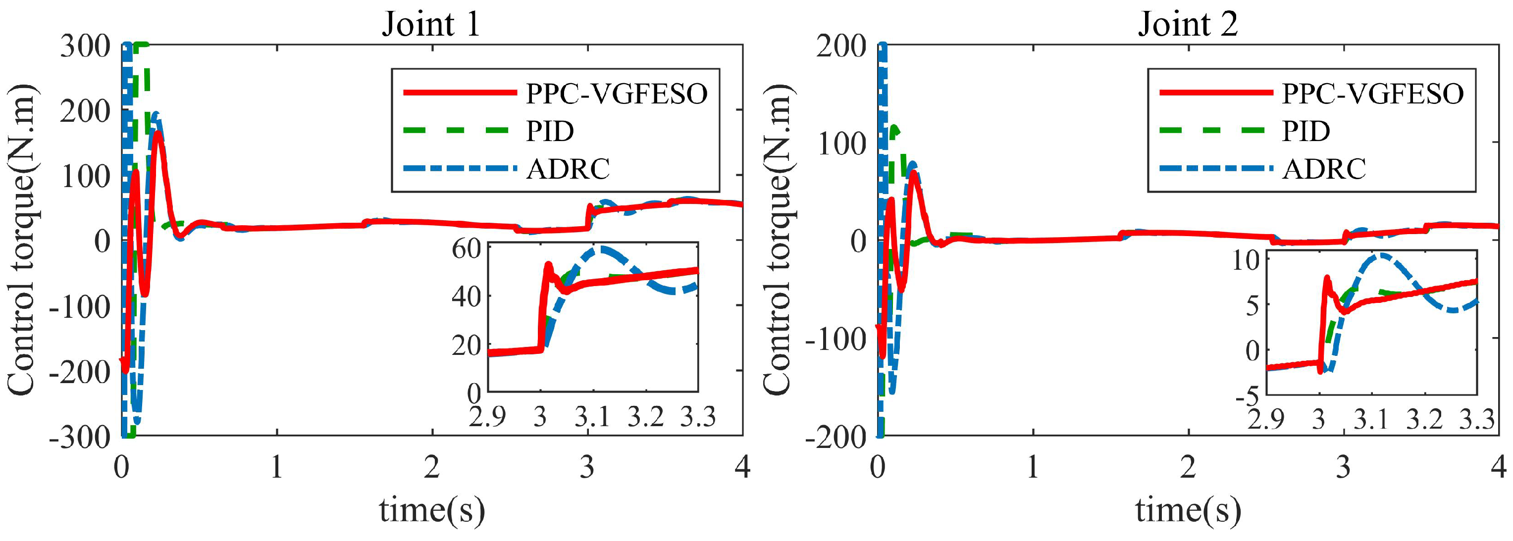 Symmetry 16 00423 g004
