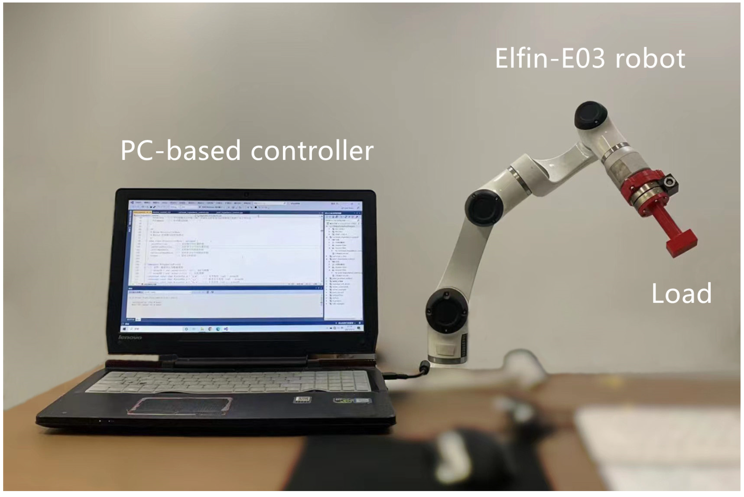 Symmetry 16 00423 g005