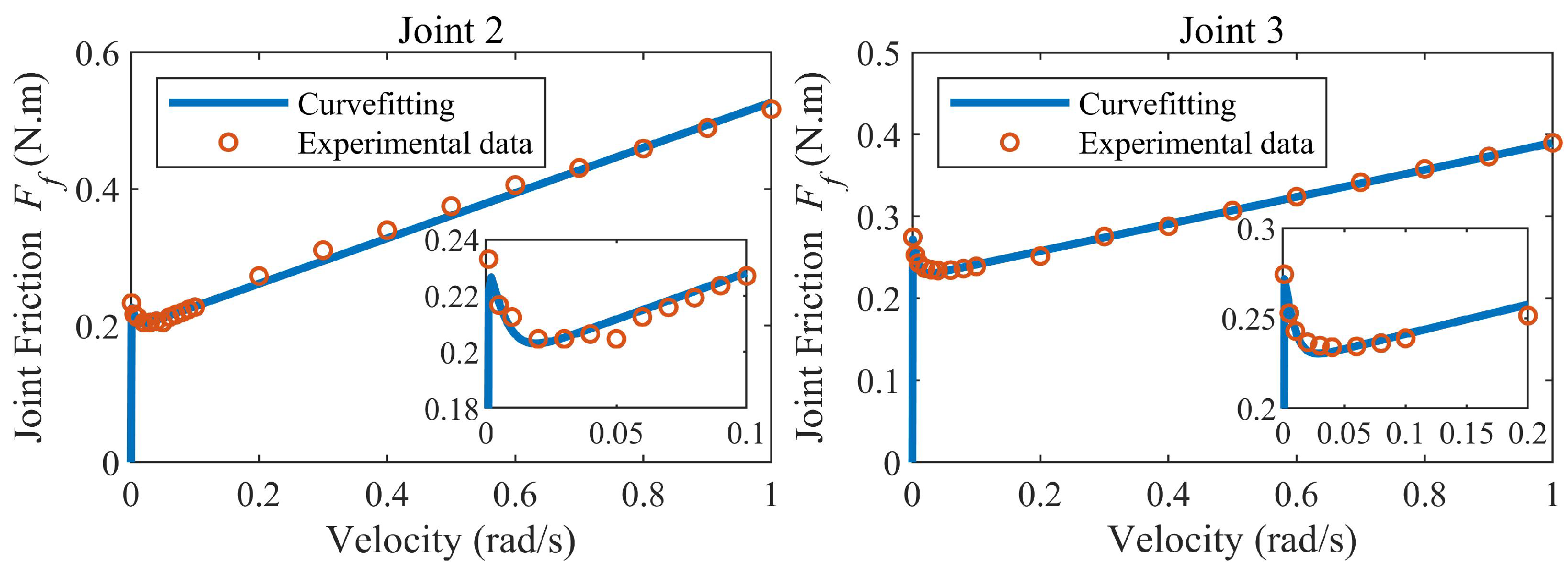 Symmetry 16 00423 g006