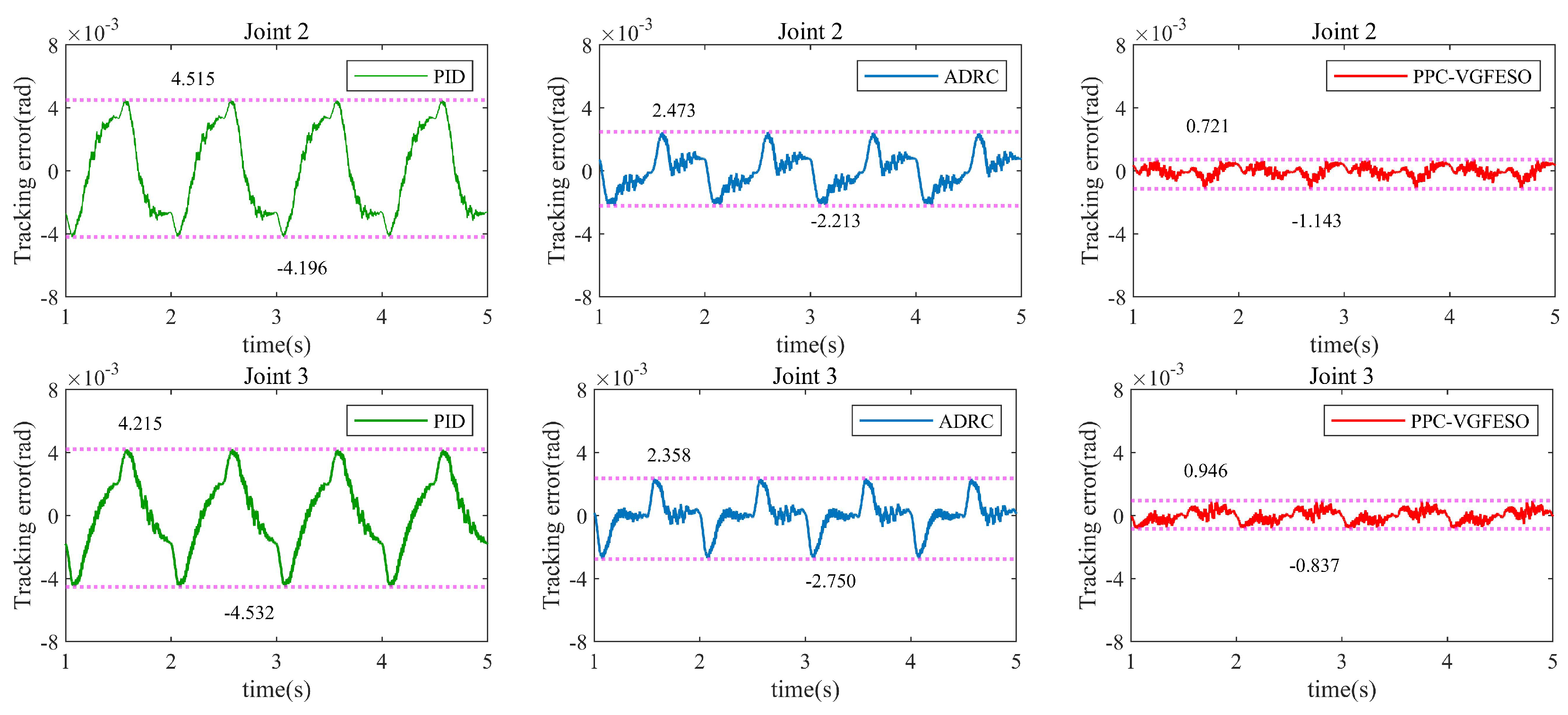 Symmetry 16 00423 g010