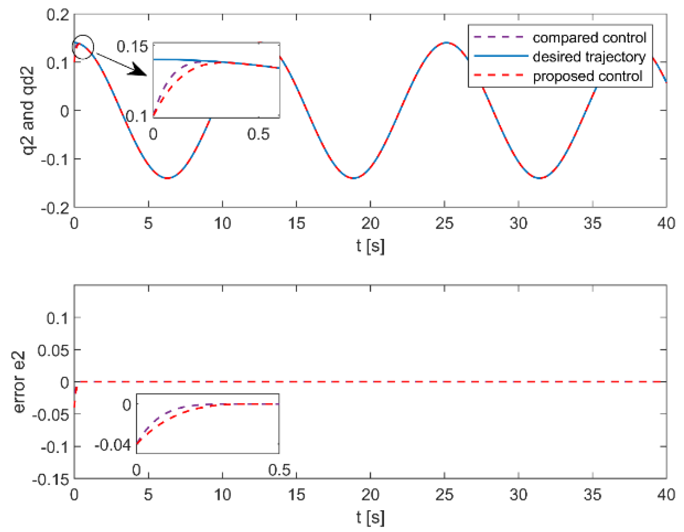 Symmetry 16 00426 g004