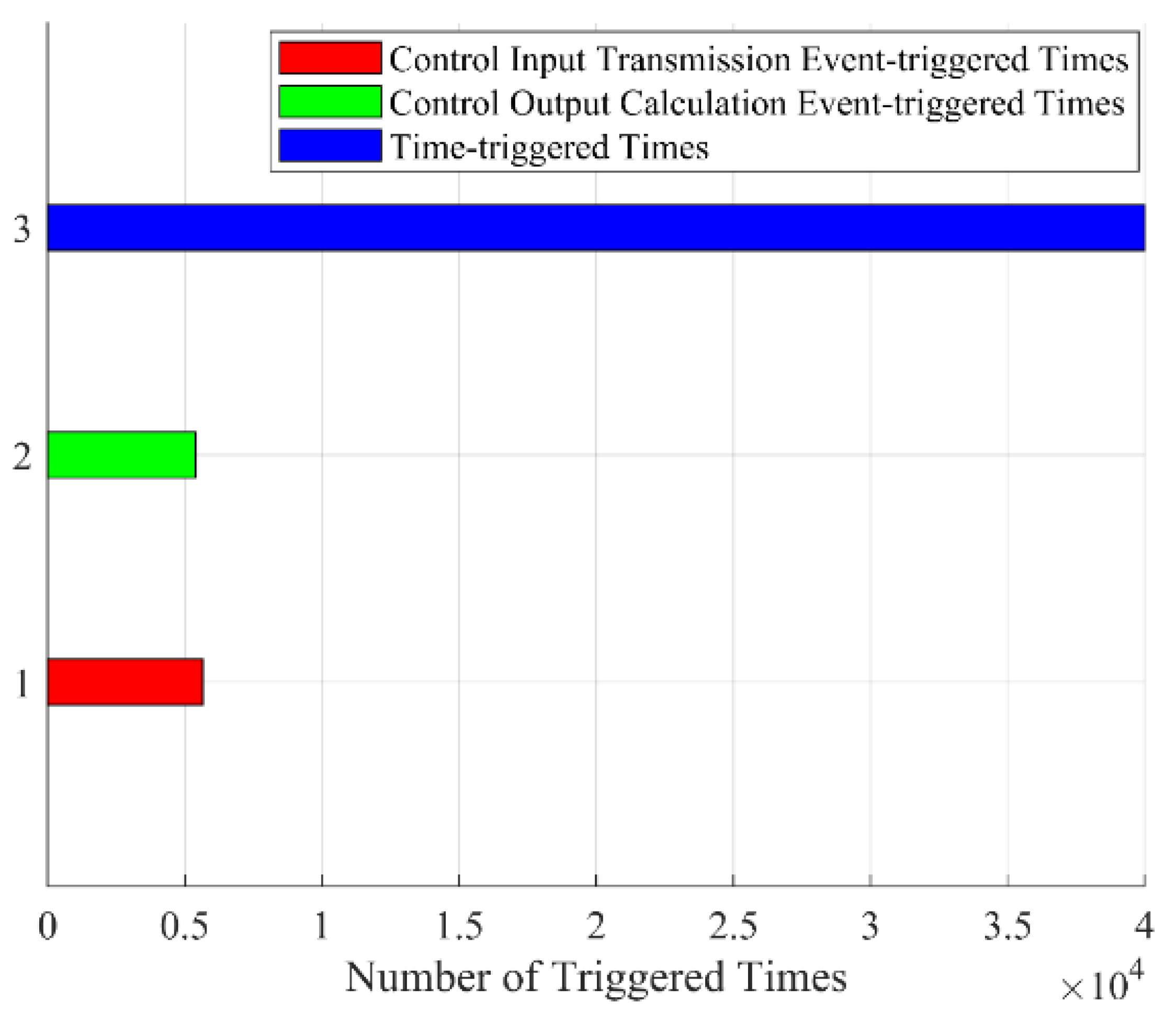 Symmetry 16 00426 g010