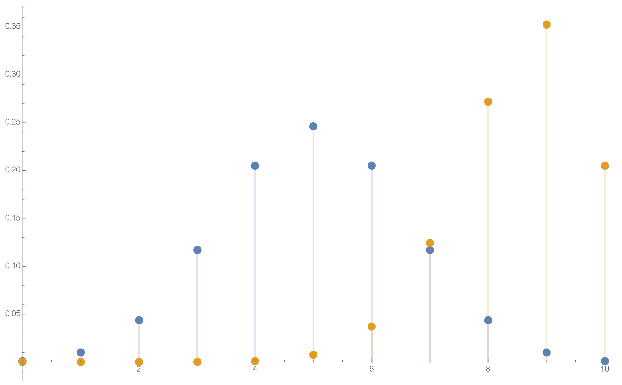 Symmetry 16 00427 g005 Symmetry 16 00427 g005