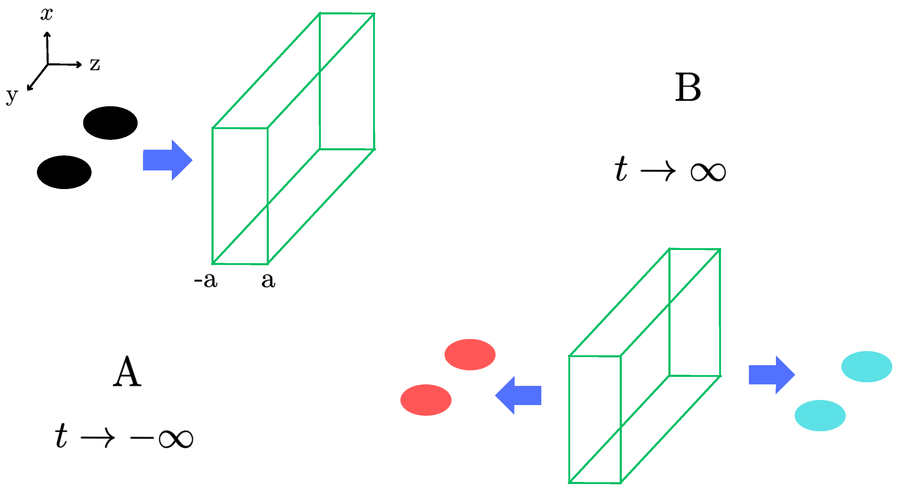 Symmetry 16 00427 g007 Symmetry 16 00427 g007
