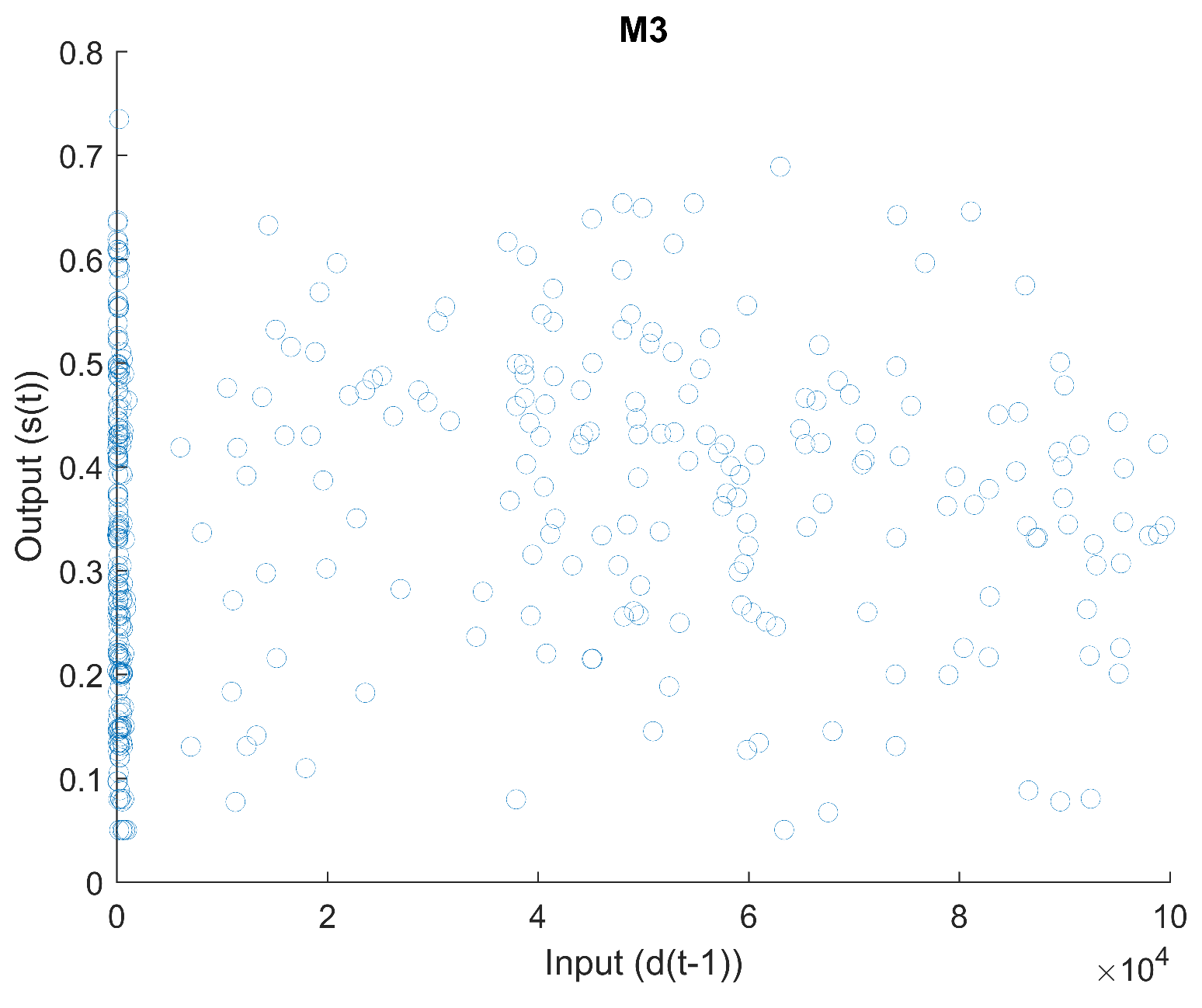 Symmetry 16 00428 g009