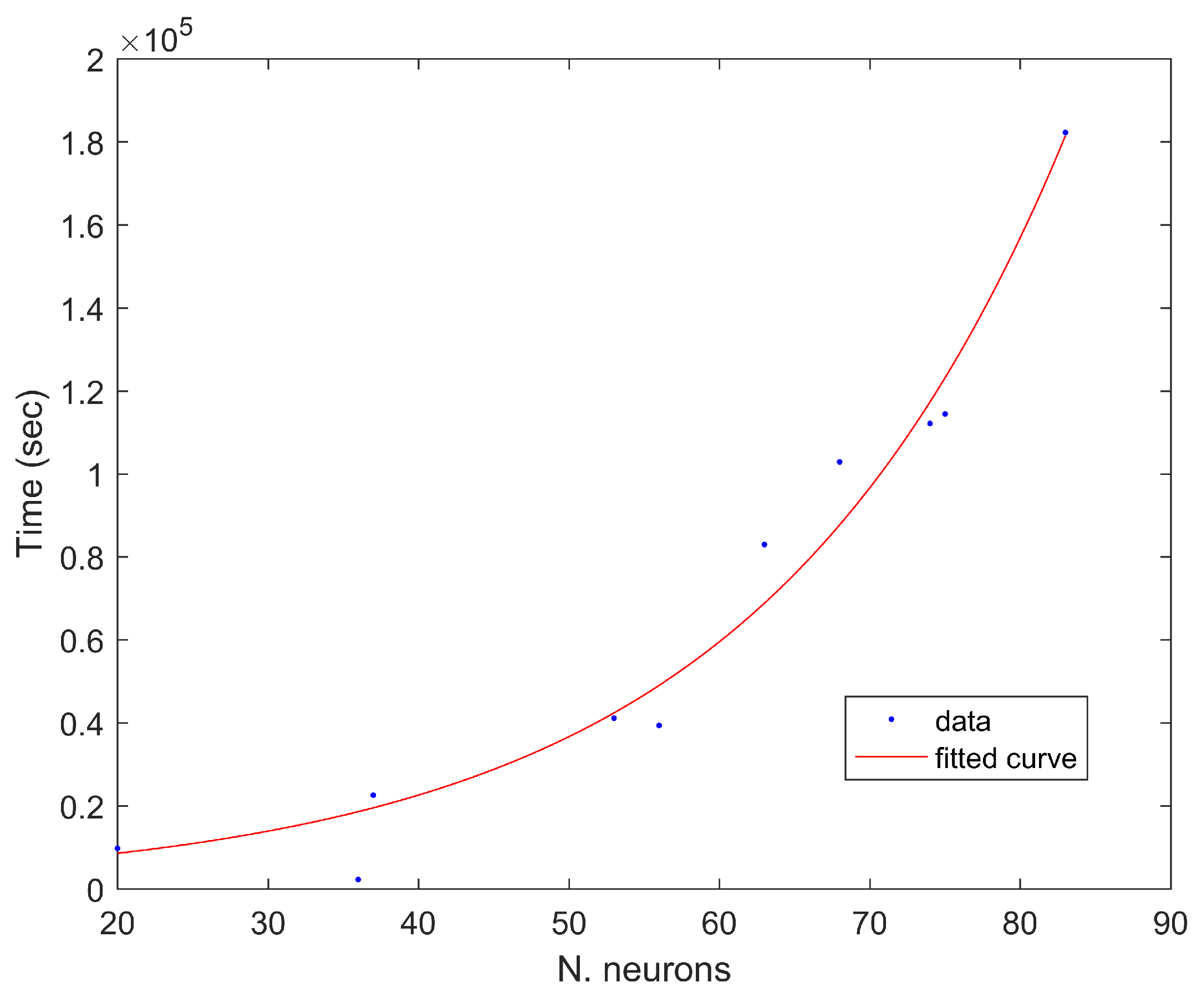 Symmetry 16 00428 g0a1