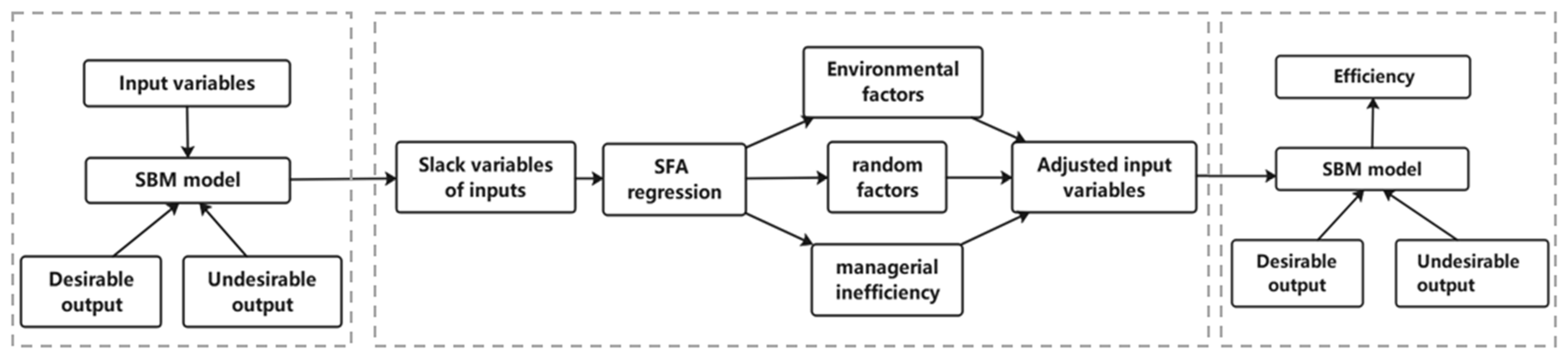 Symmetry 16 00429 g001