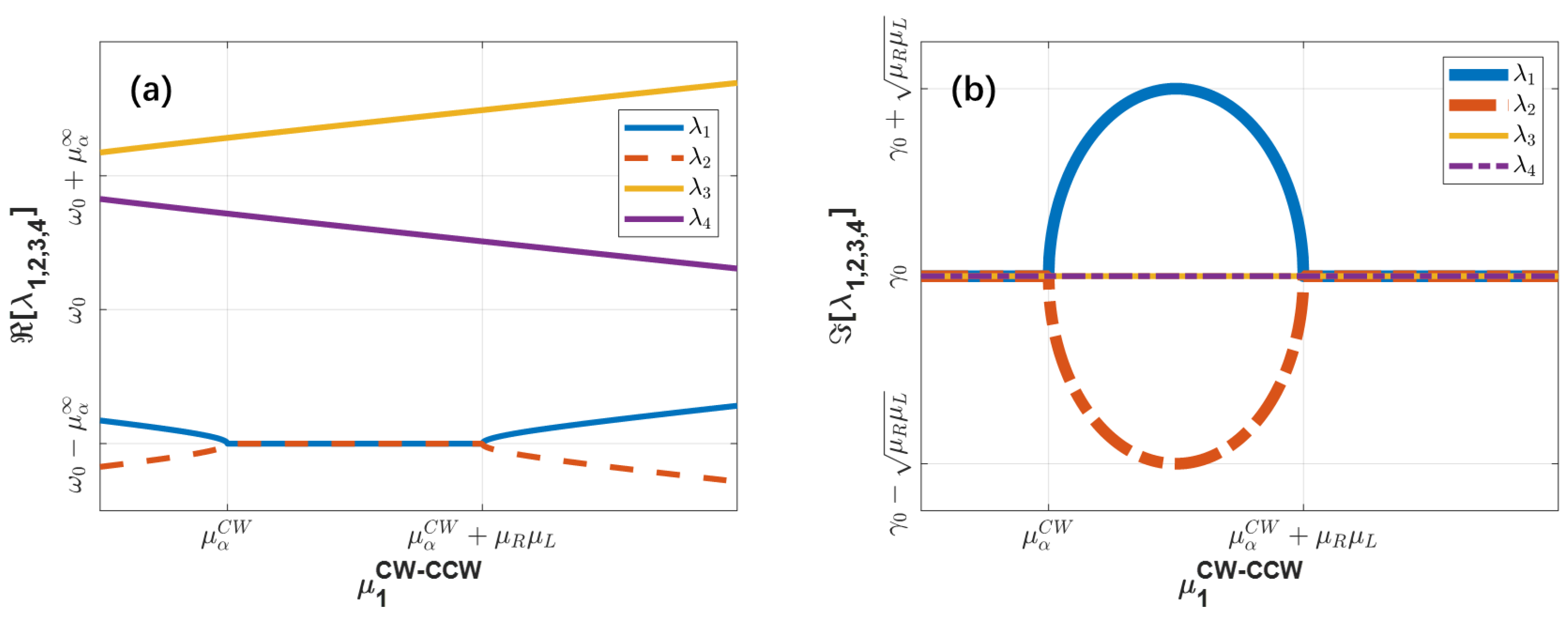 Symmetry 16 00430 g003