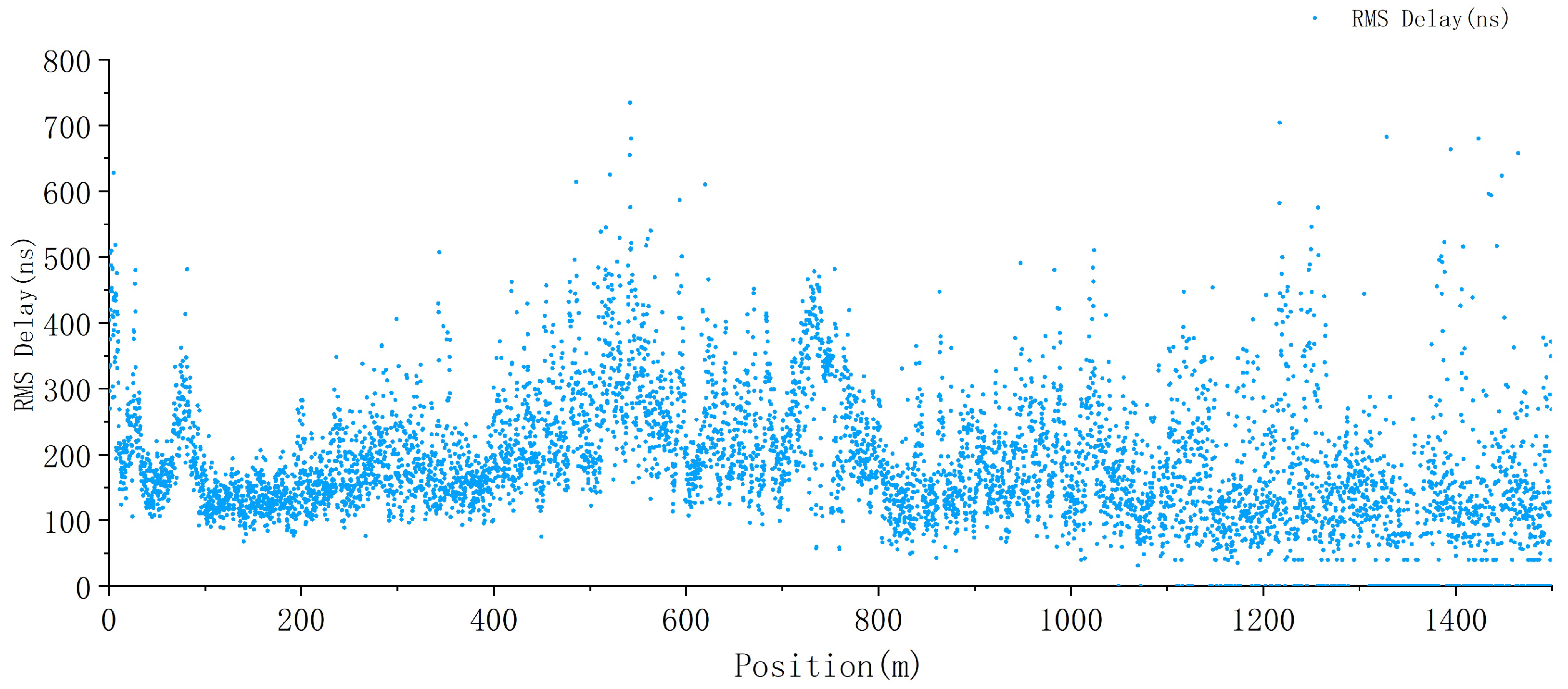 Symmetry 16 00431 g024
