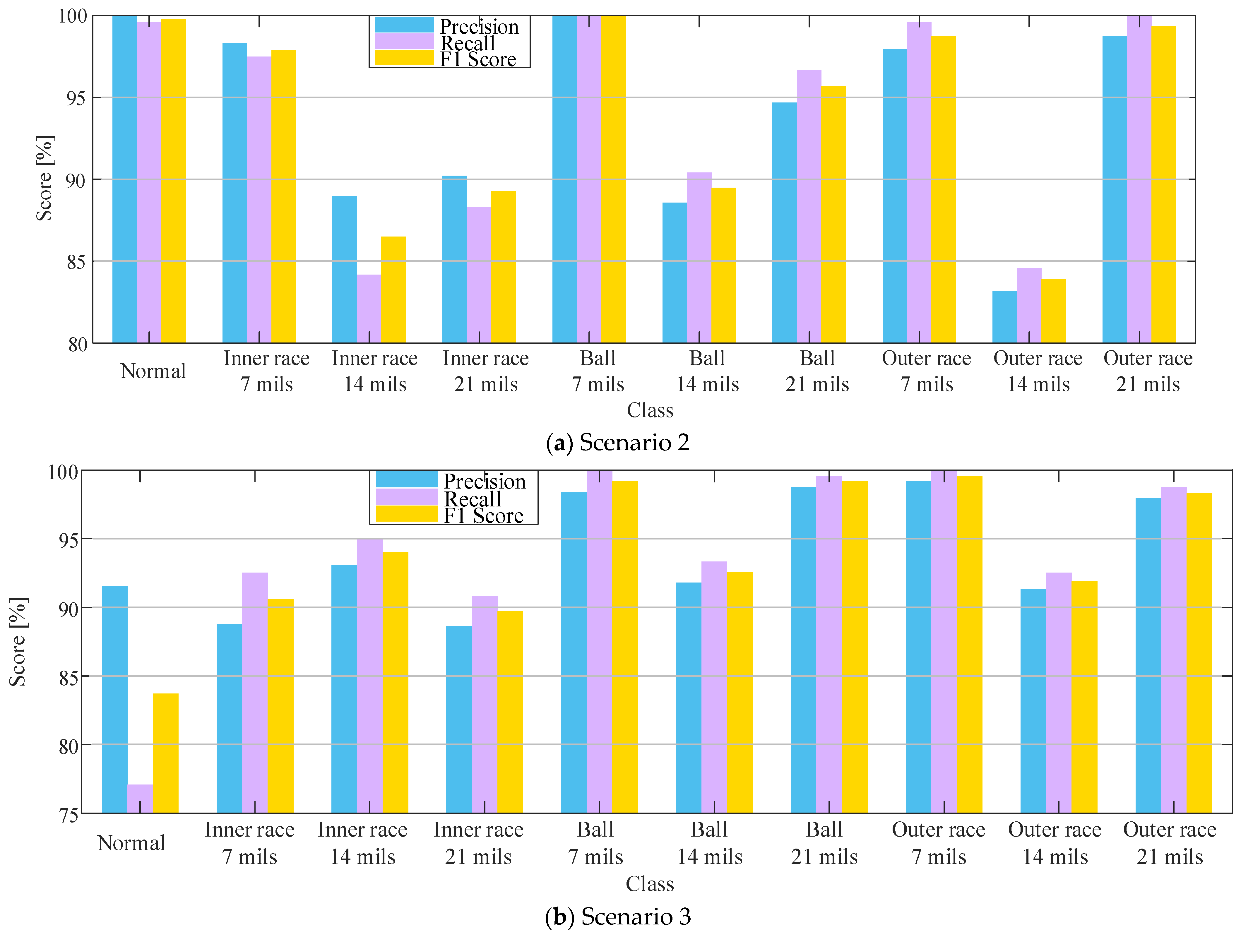 Symmetry 16 00432 g009