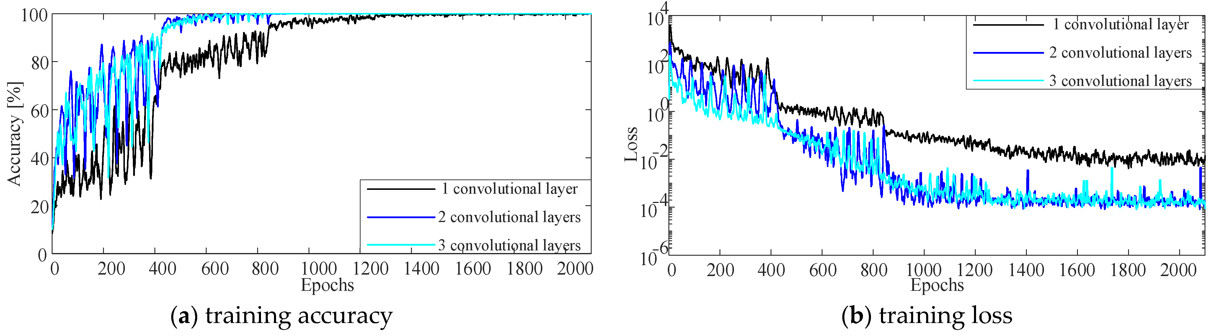 Symmetry 16 00432 g010