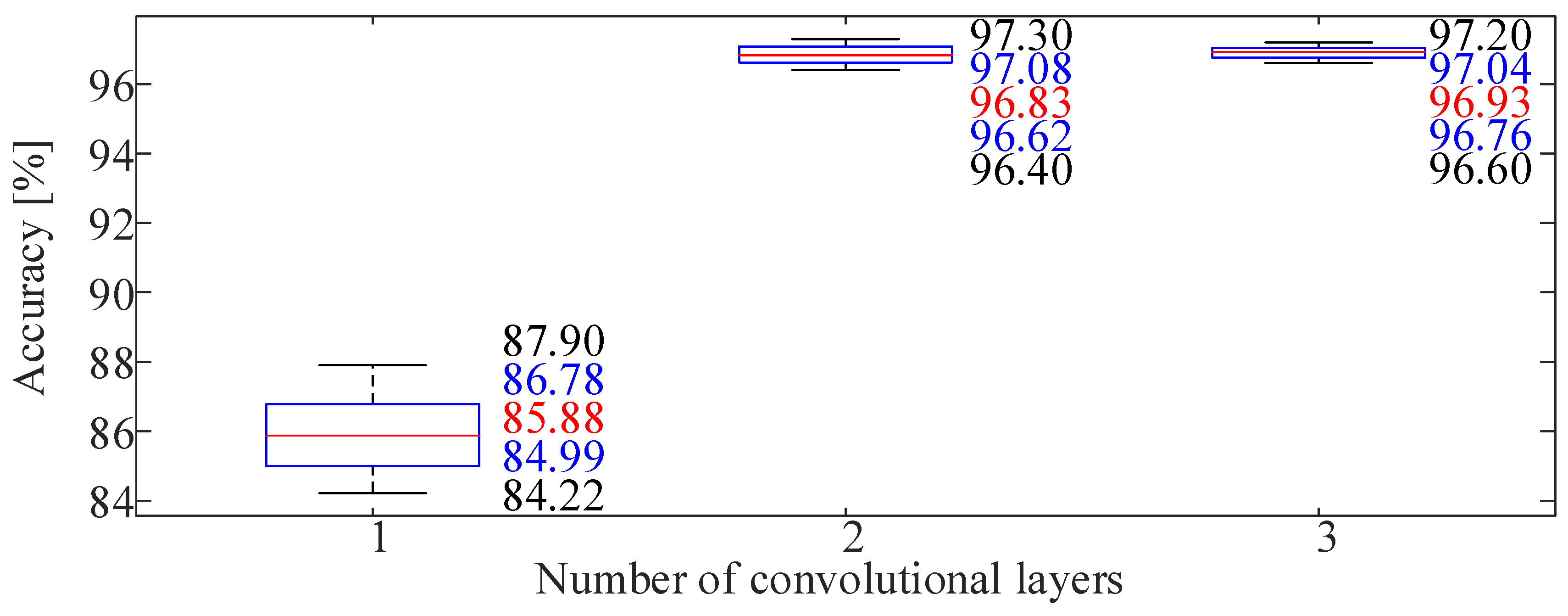 Symmetry 16 00432 g011