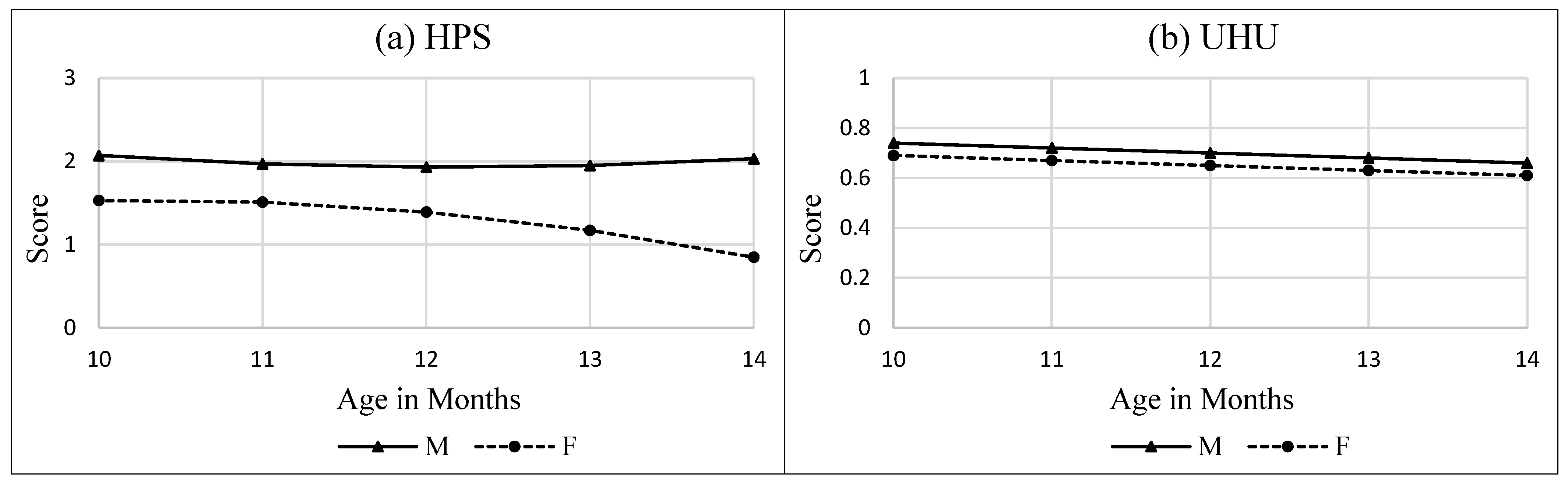 Symmetry 16 00434 g003 Symmetry 16 00434 g003