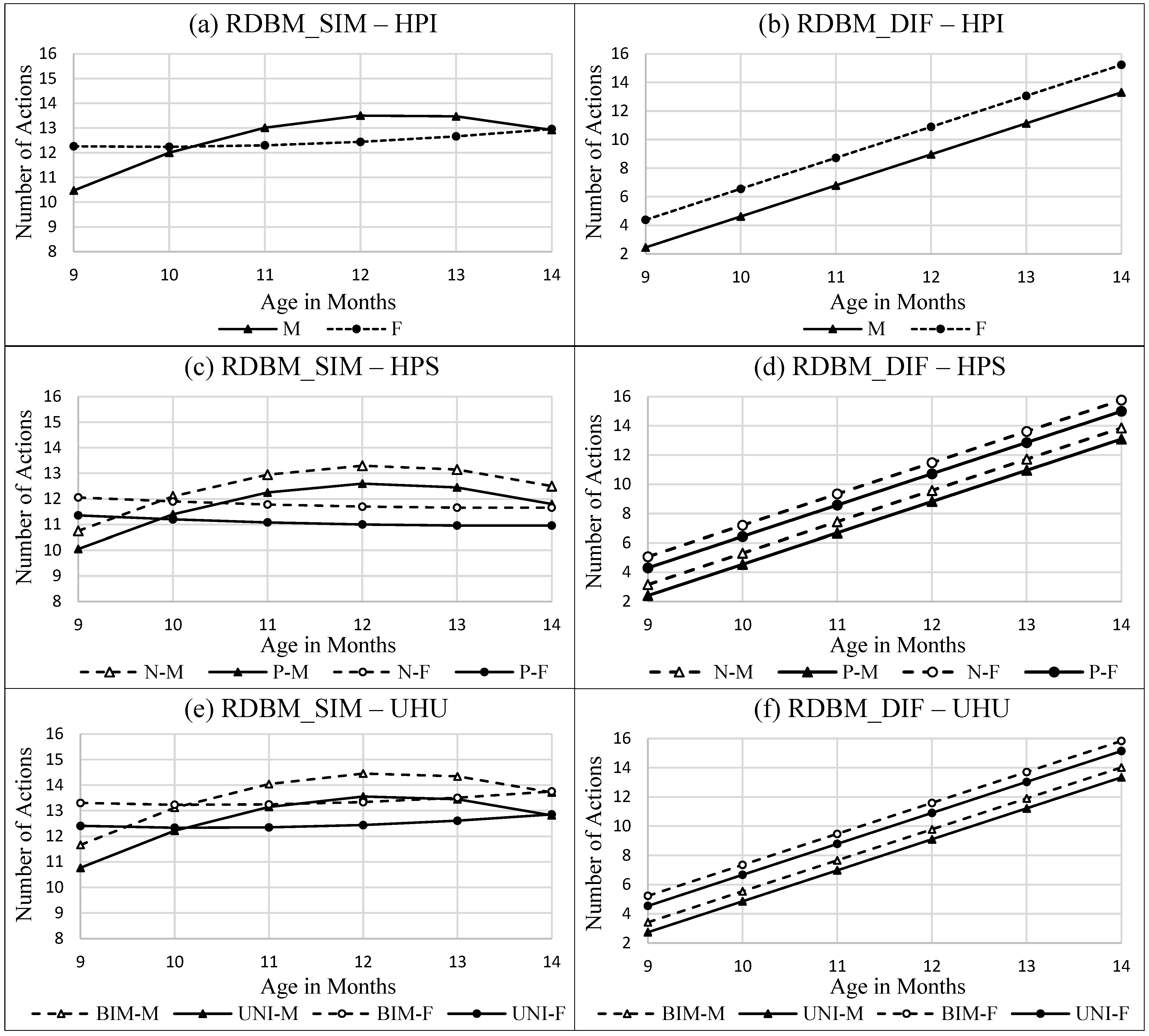 Symmetry 16 00434 g004 Symmetry 16 00434 g004