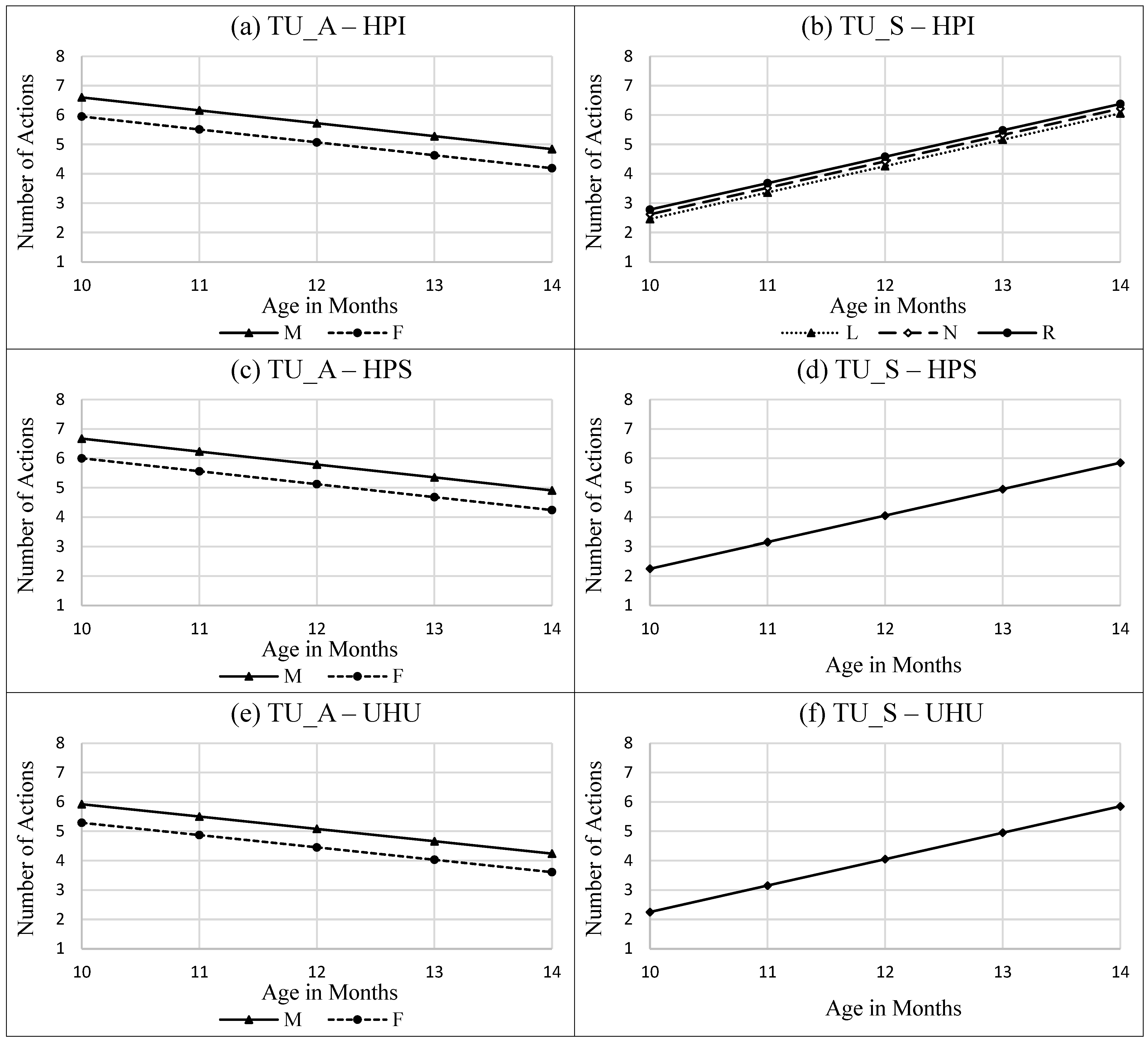 Symmetry 16 00434 g005 Symmetry 16 00434 g005
