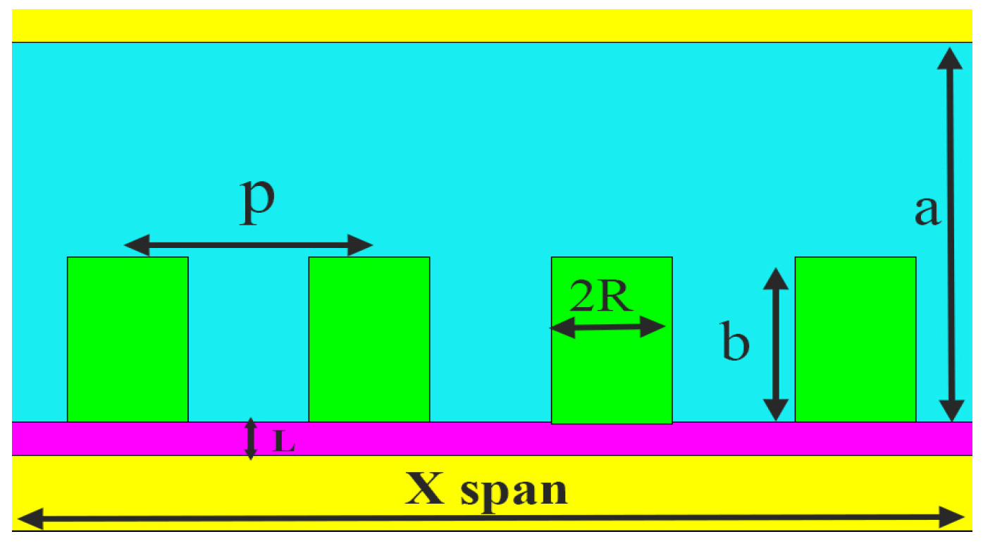 Symmetry 16 00435 g002