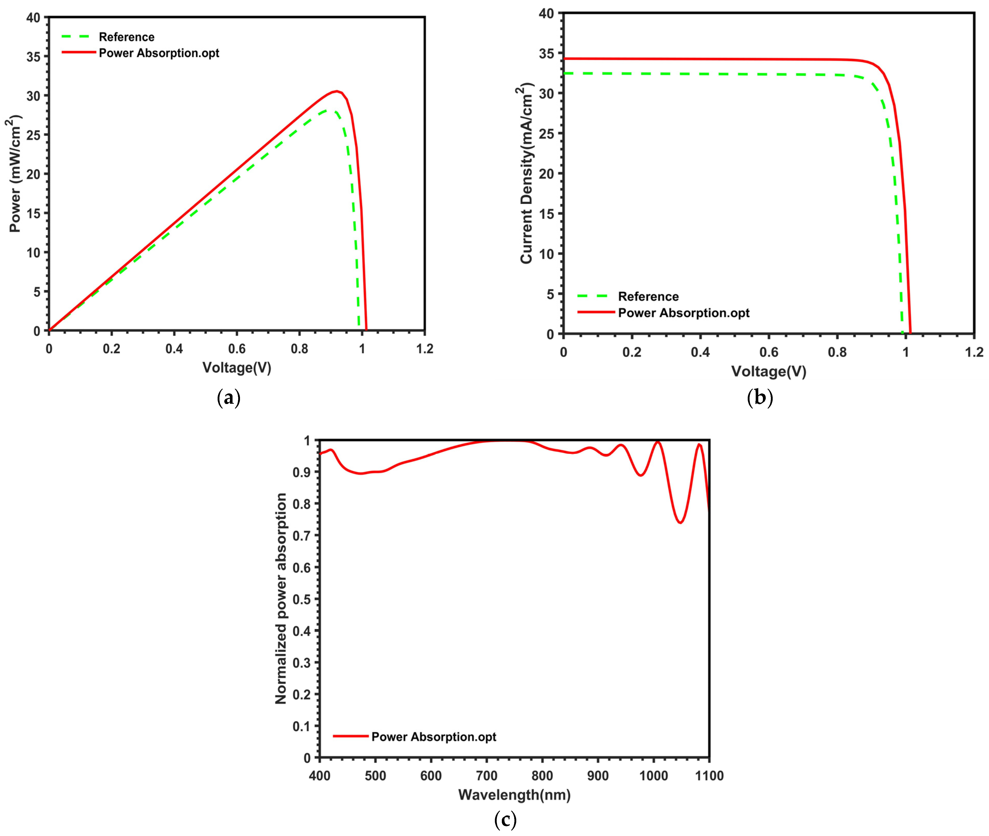 Symmetry 16 00435 g003