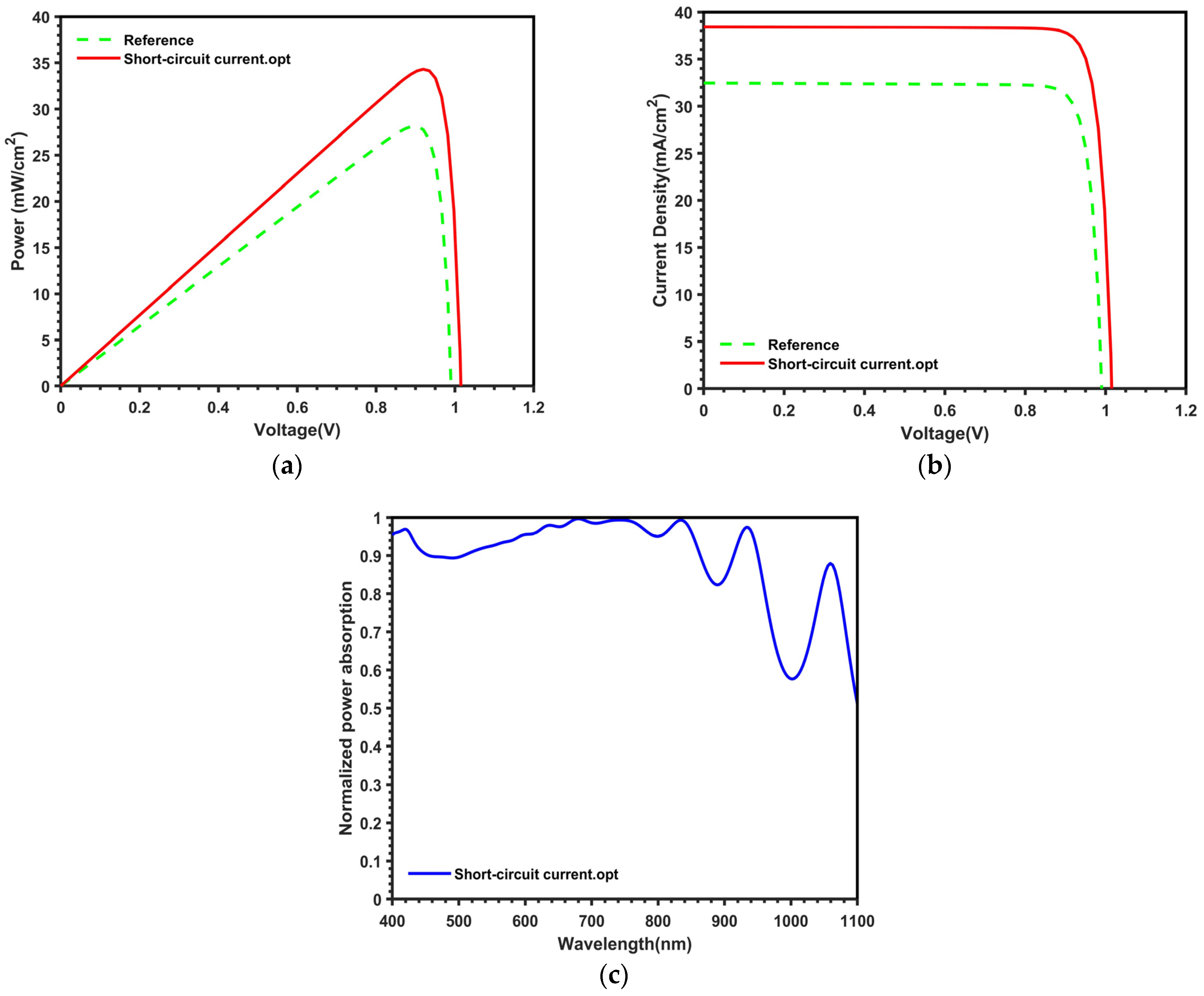Symmetry 16 00435 g004