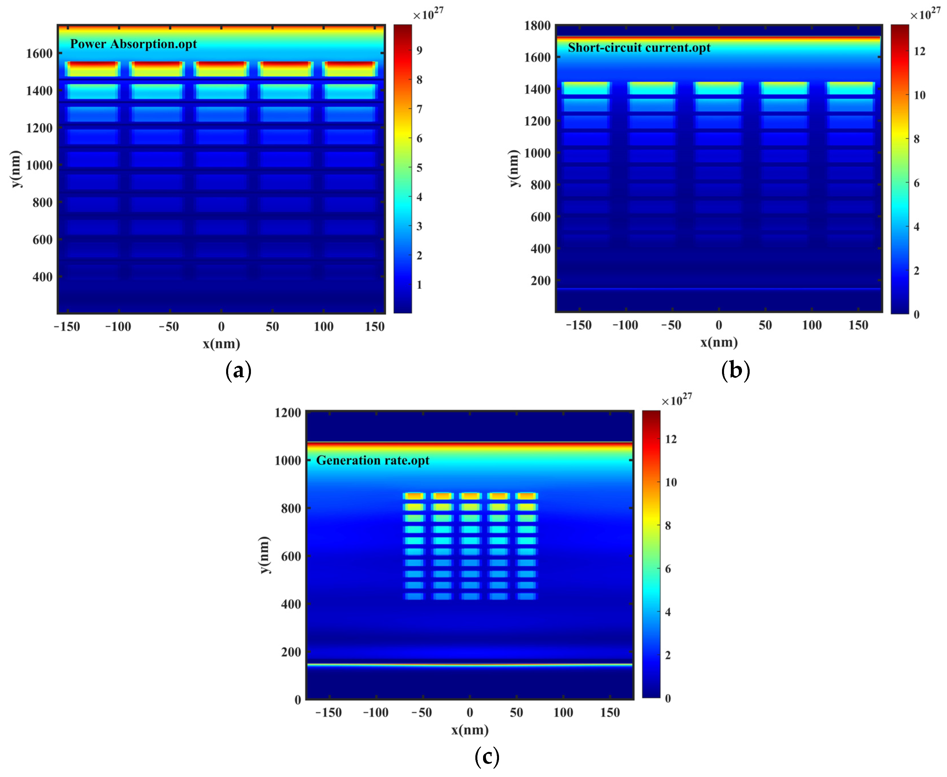 Symmetry 16 00435 g007