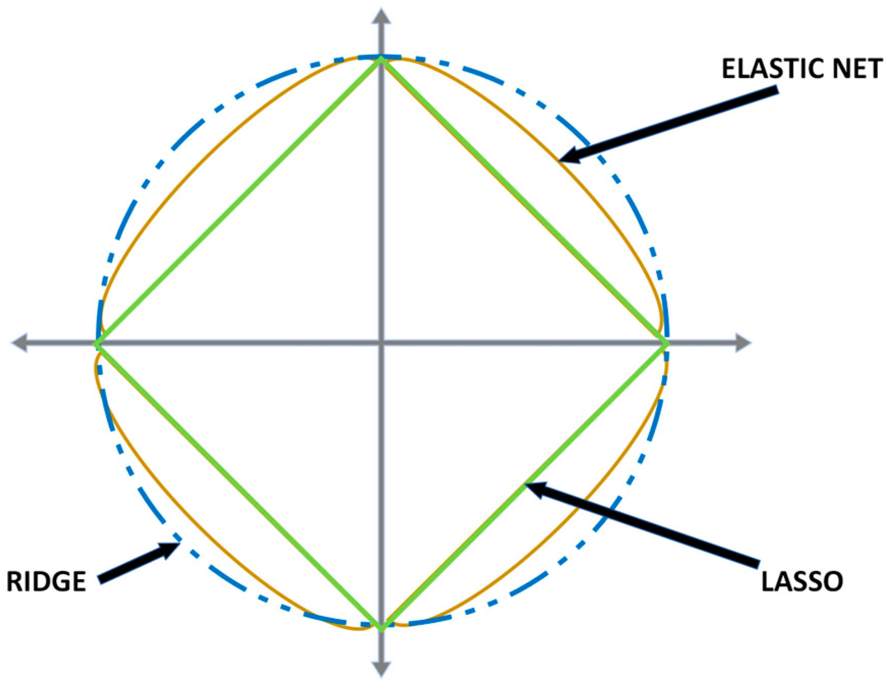 Symmetry 16 00436 g001