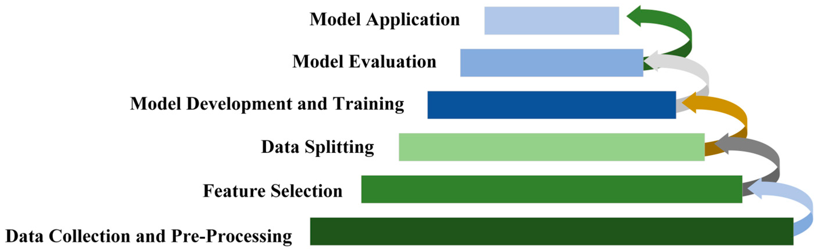 Symmetry 16 00436 g007