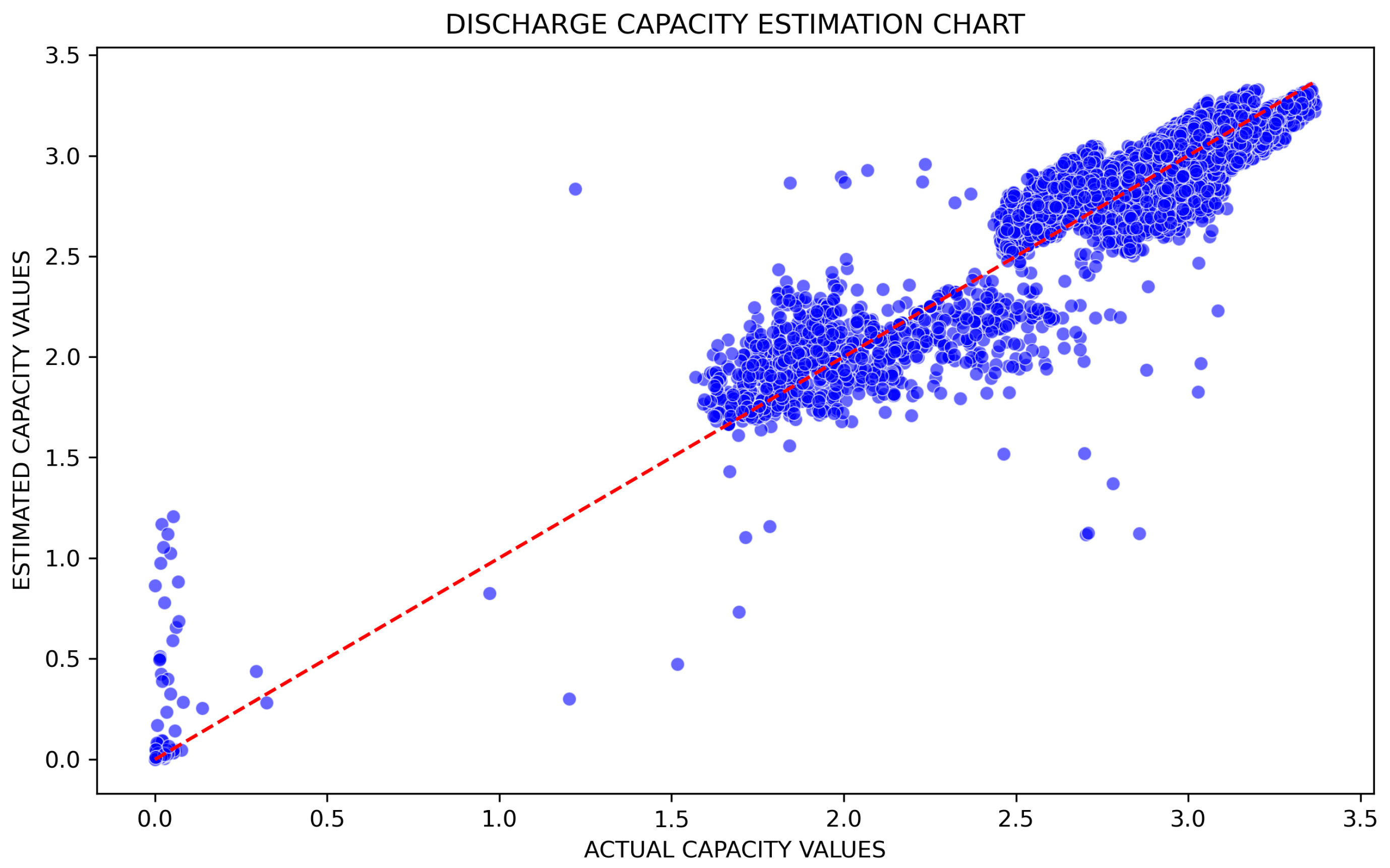 Symmetry 16 00436 g011