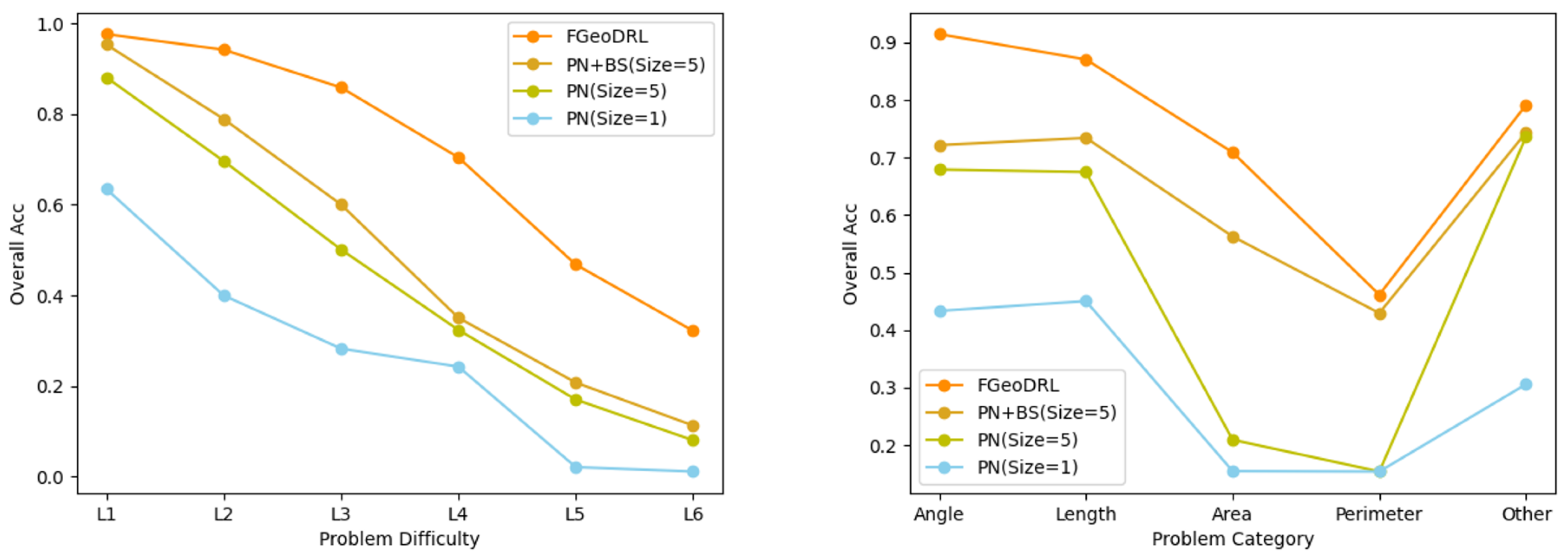 Symmetry 16 00437 g003