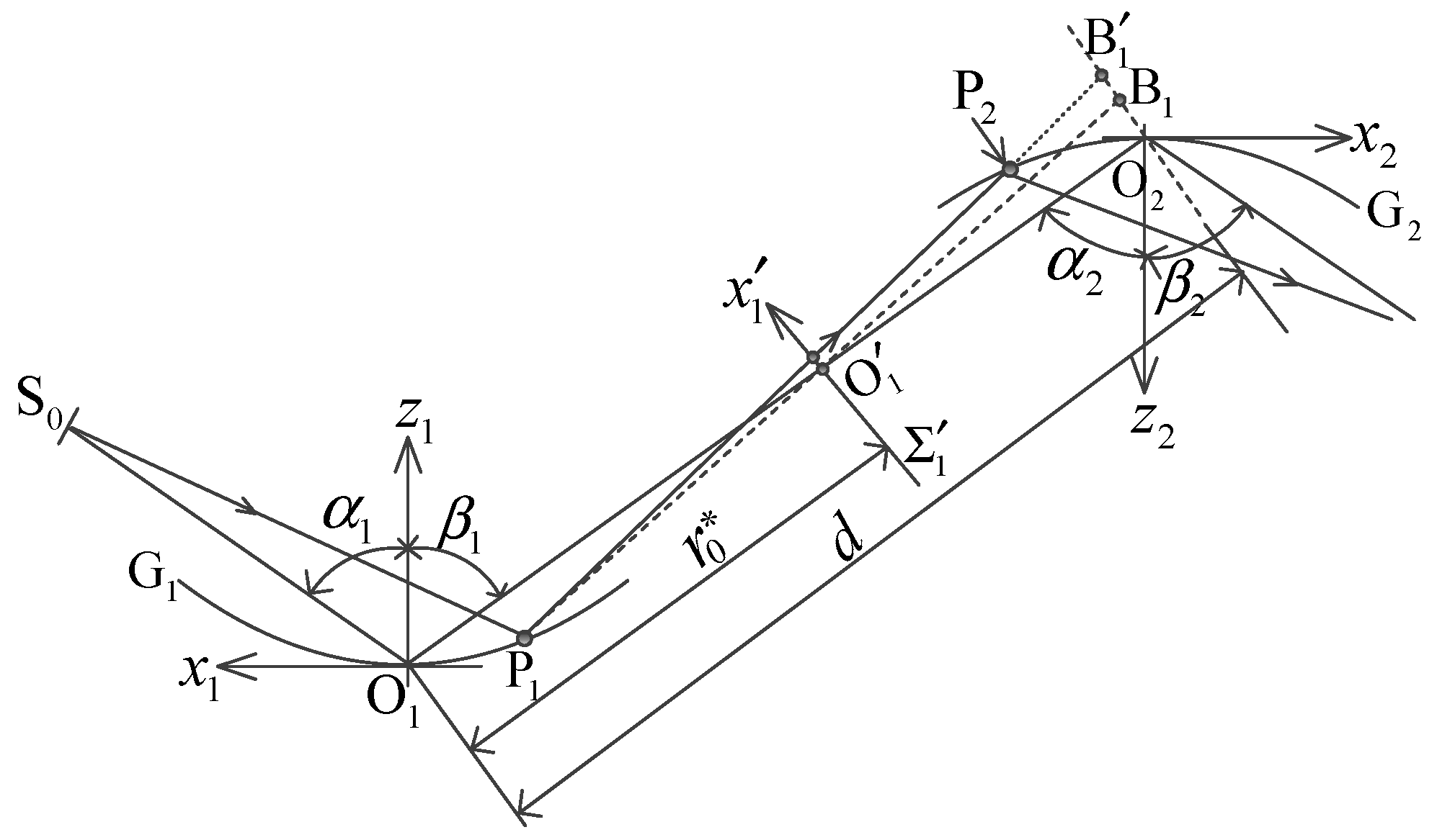 Symmetry 16 00439 g002