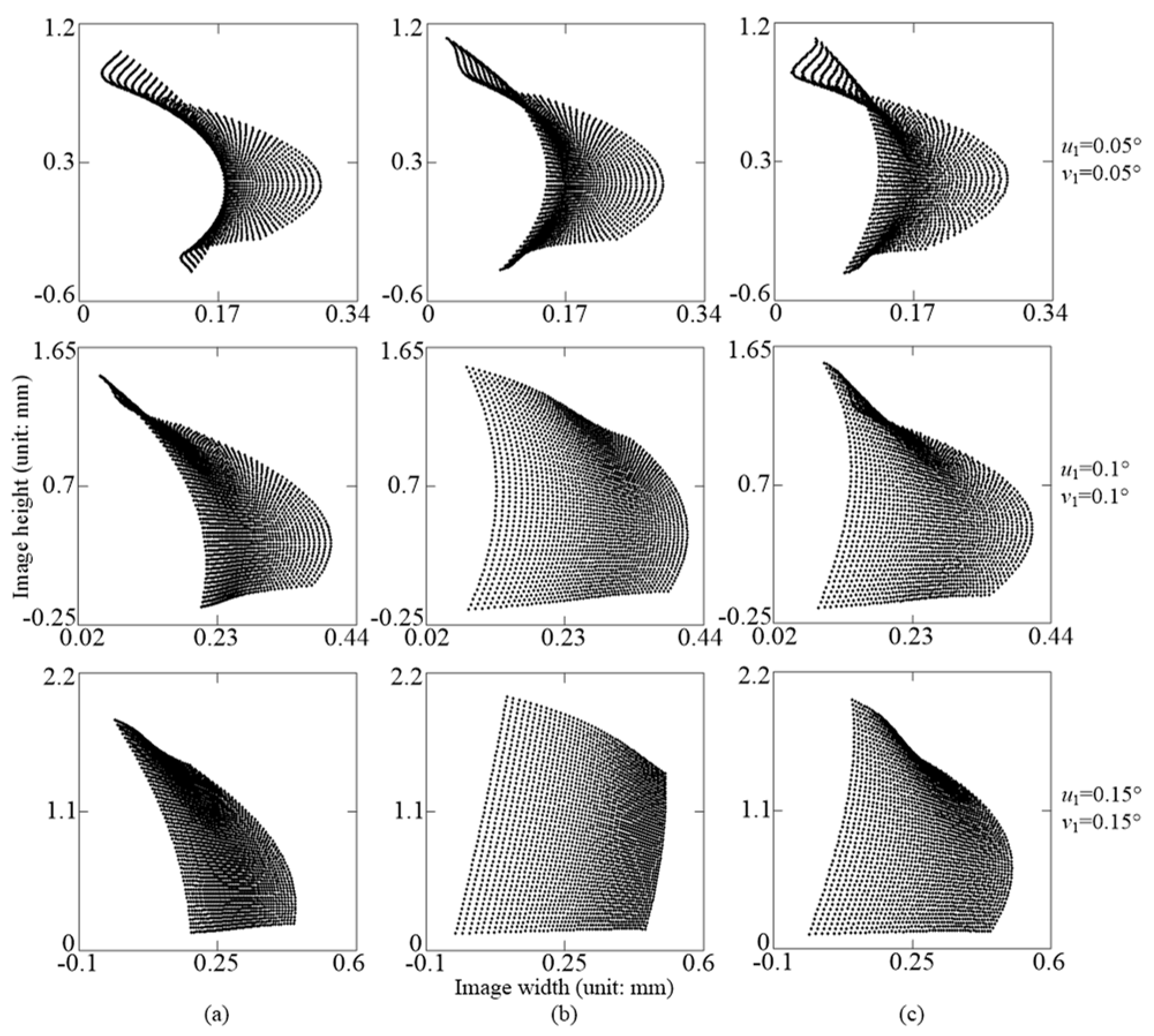 Symmetry 16 00439 g005