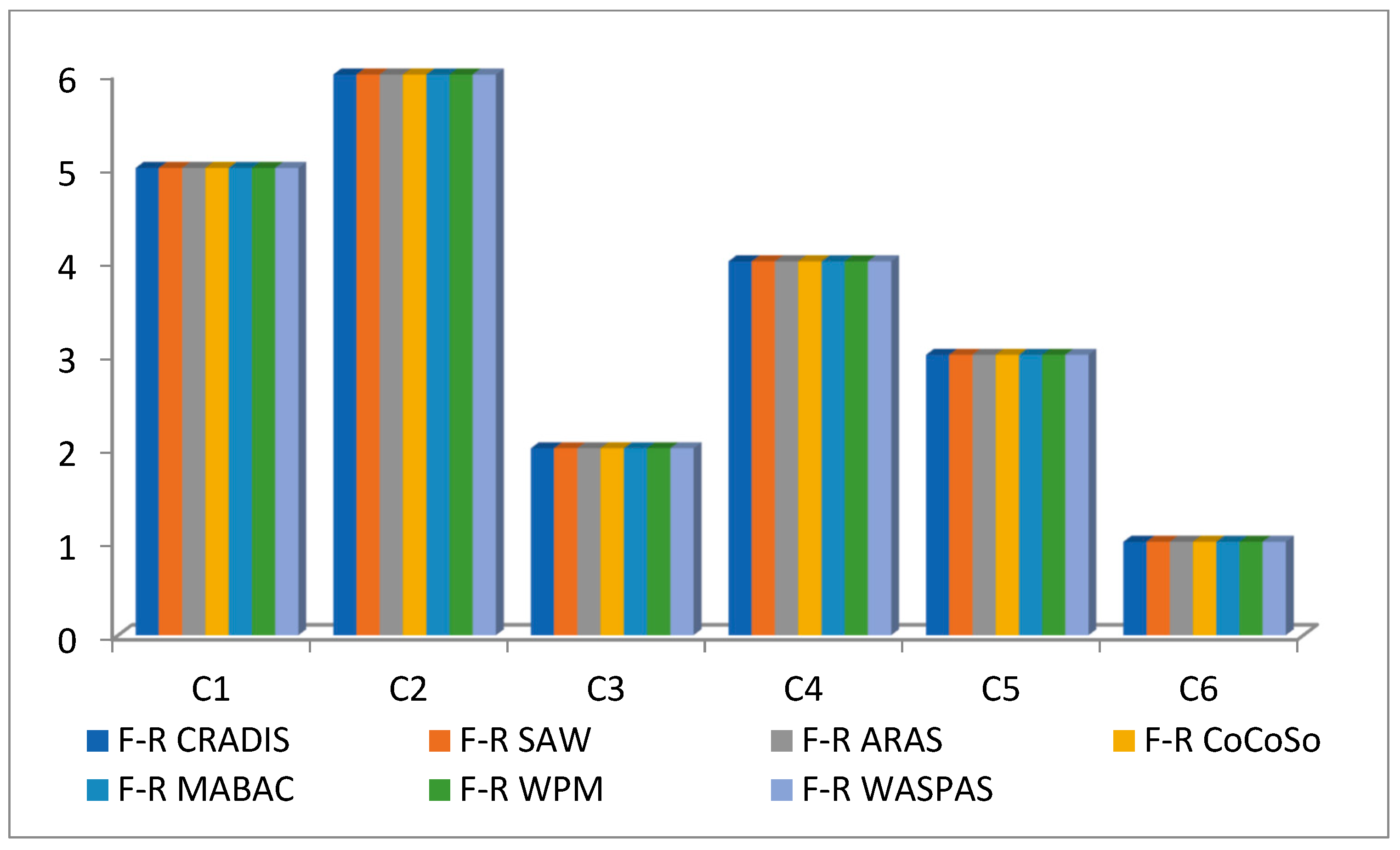 Symmetry 16 00441 g002