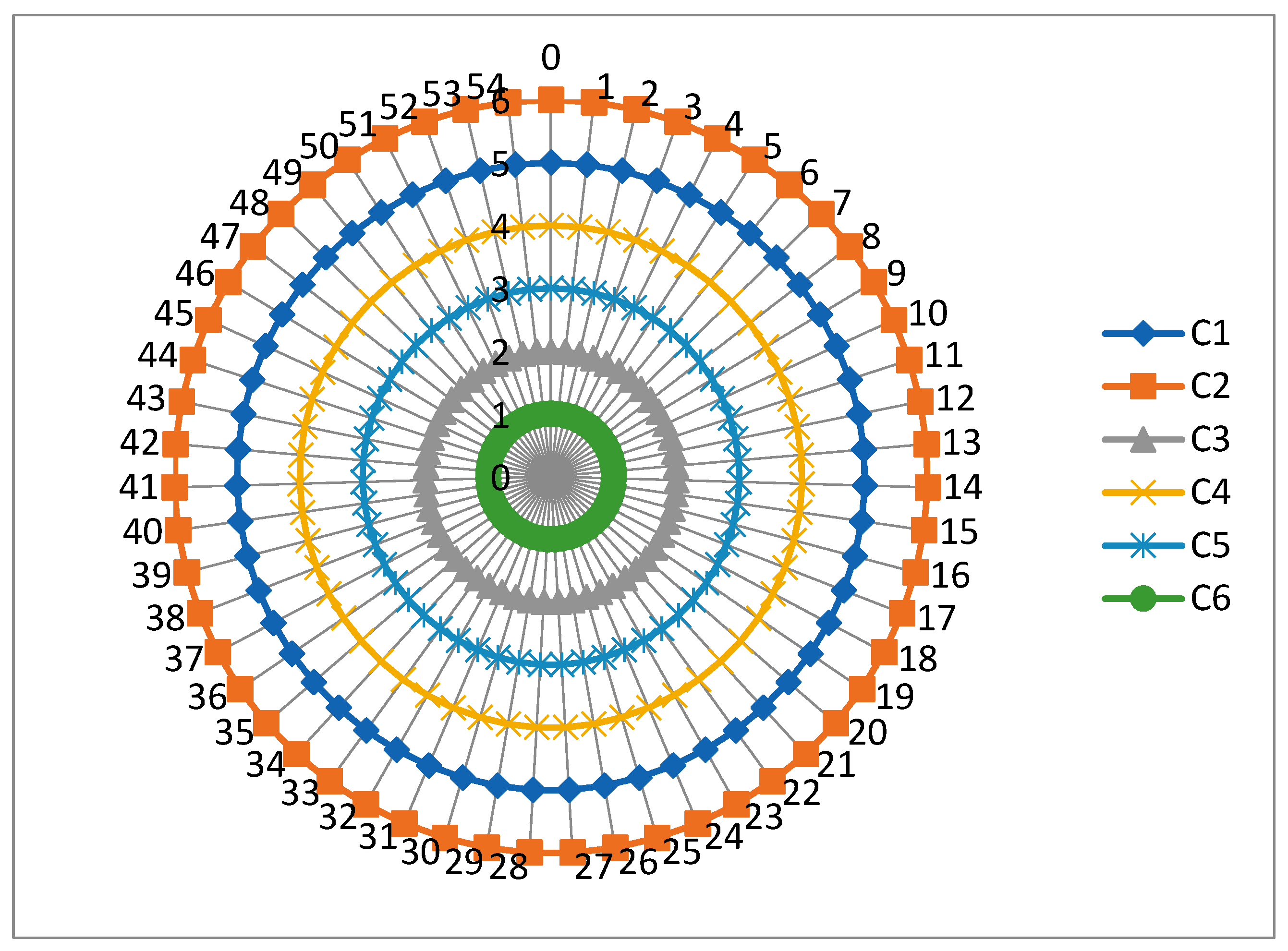 Symmetry 16 00441 g003